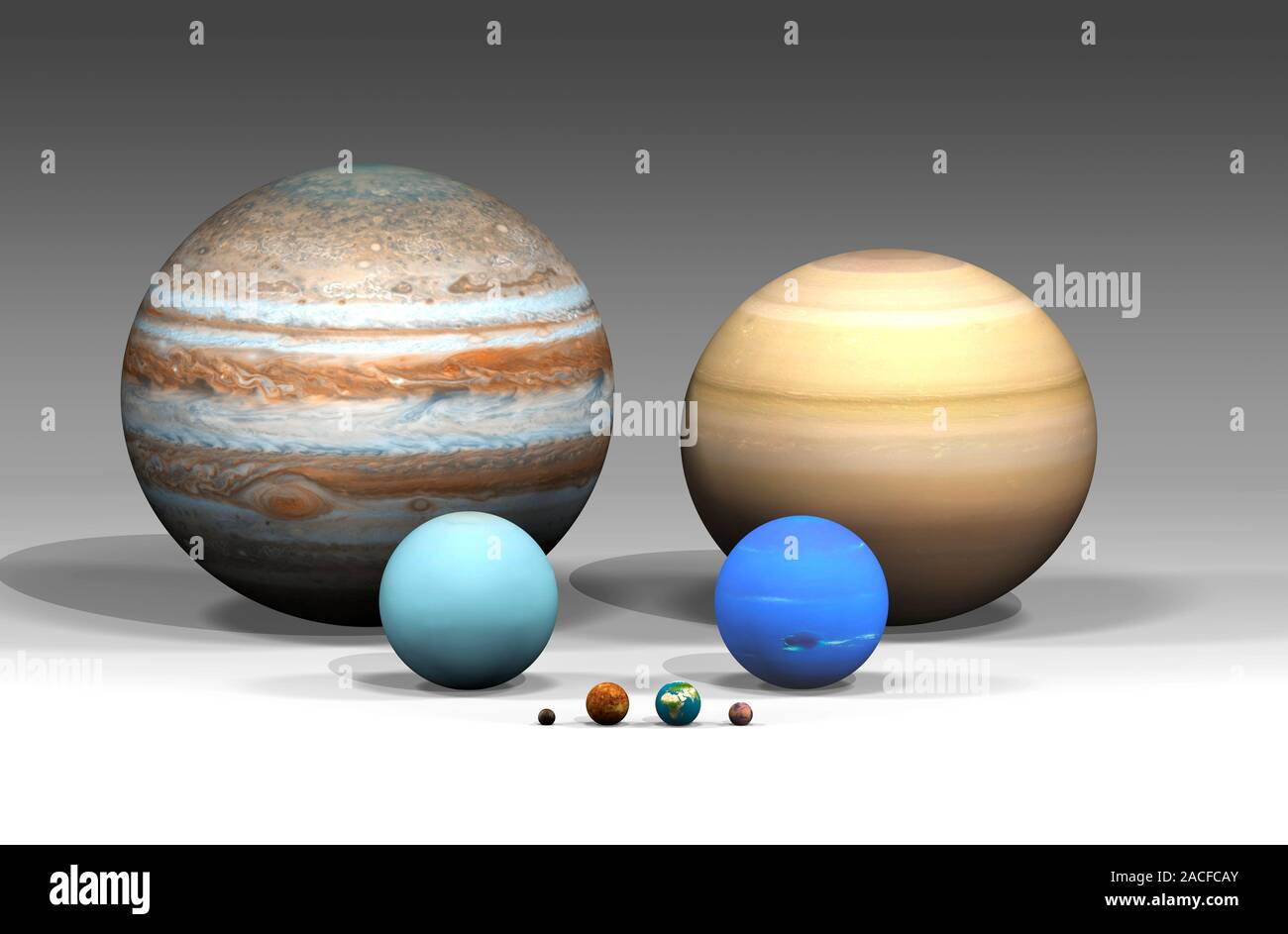 Planeten des Sonnensystems. Die acht Planeten des Sonnensystems sind in