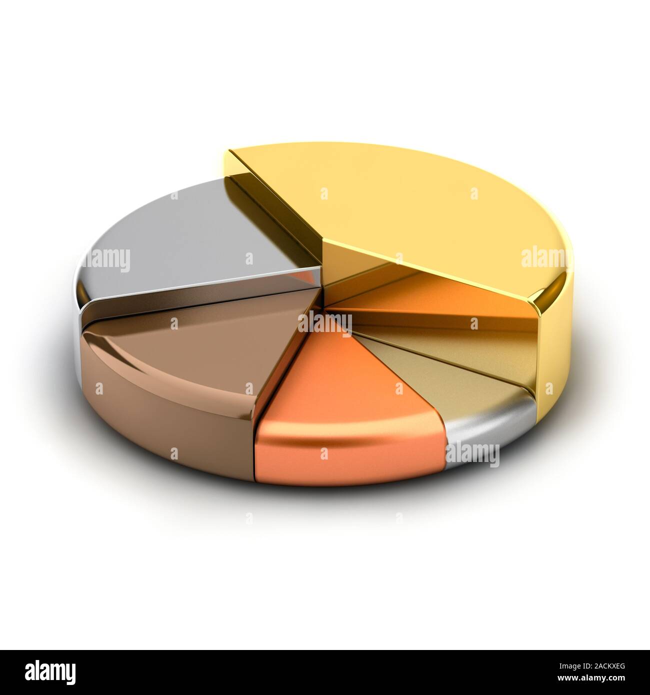 Kreisdiagramm Stockfoto