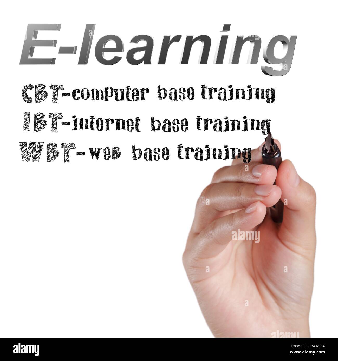 Hand das Schreiben eines e-learning Stockfoto
