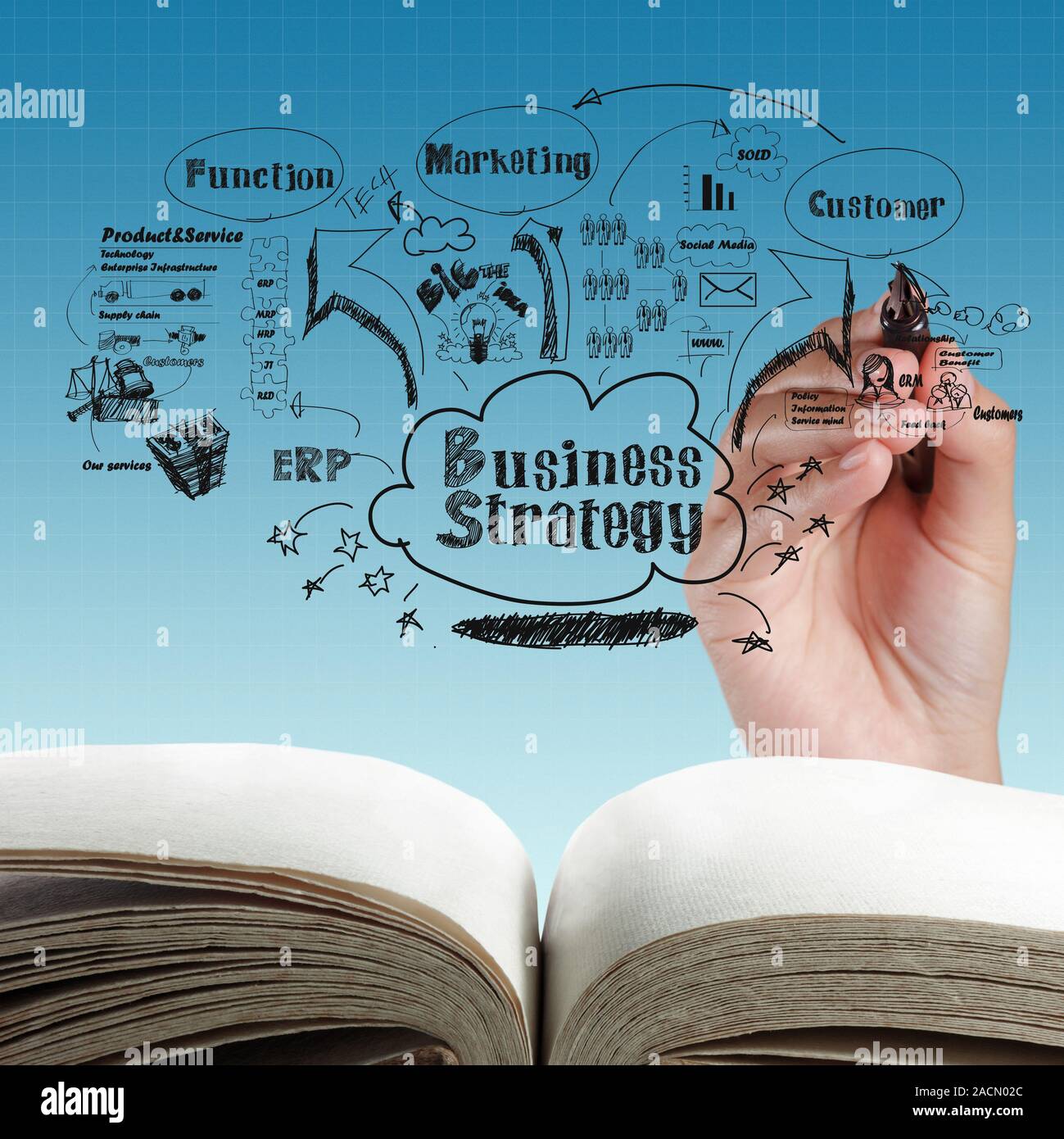 Öffnen leeres Buch von Business Process Stockfoto