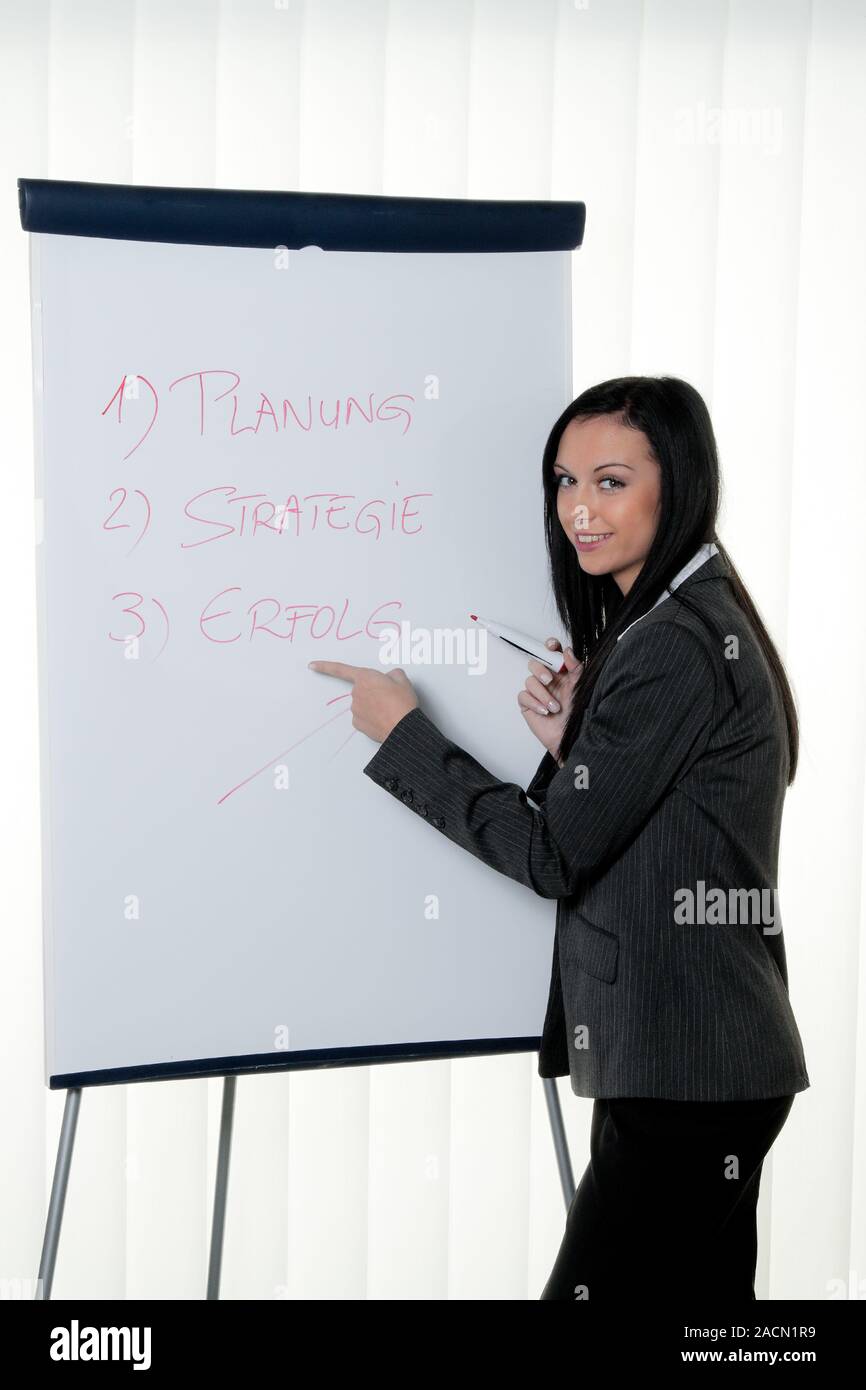 Trainer Flipchart in deutscher Sprache. Schulung und Weiterbildung Stockfoto