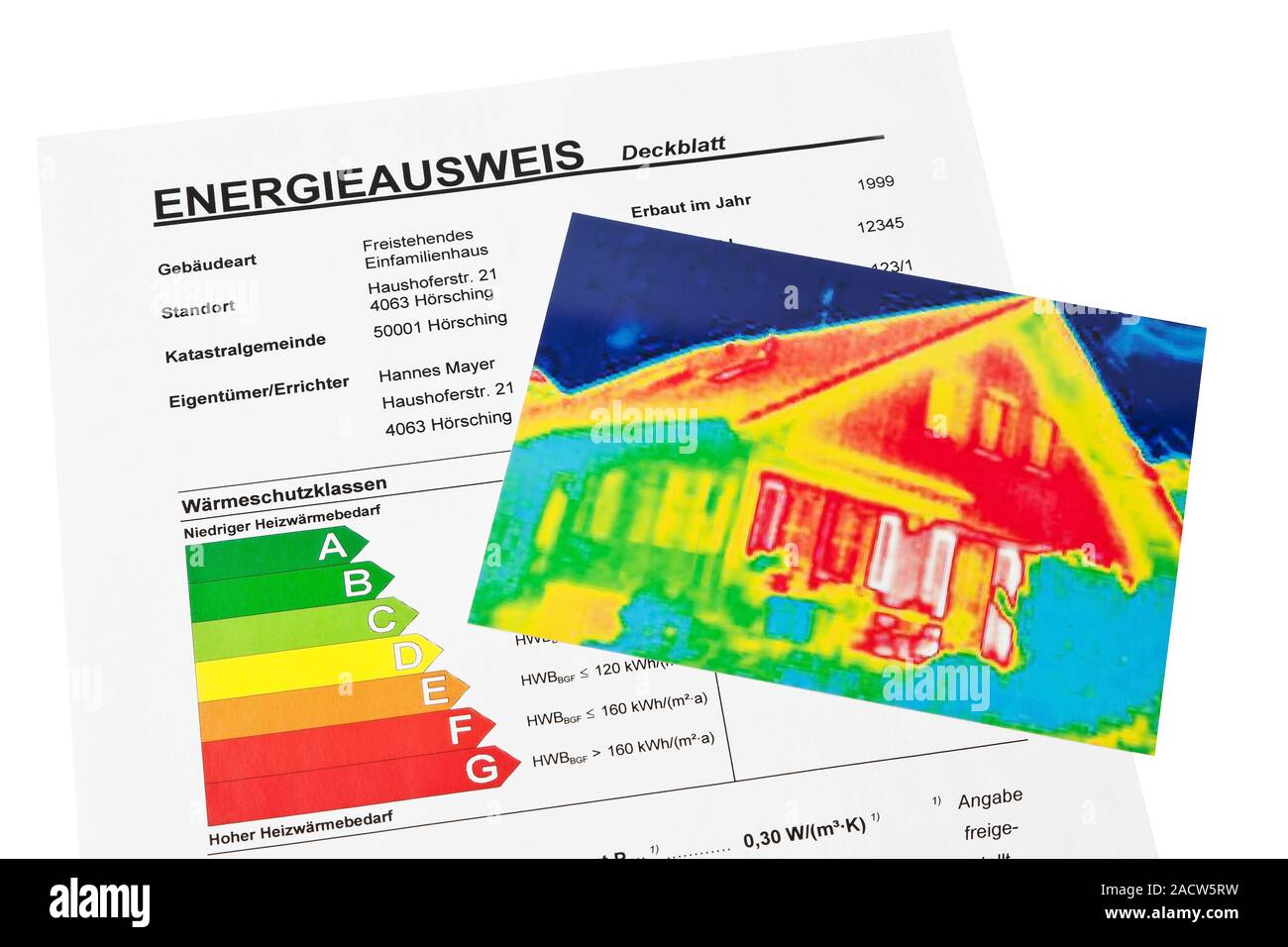 Infrarotbild Stockfotos Infrarotbild Bilder Alamy