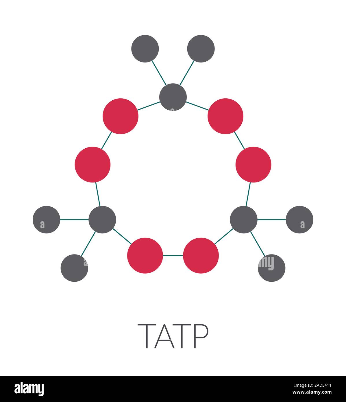 Triacetone Triperoxide (TATP, Aceton Wasserstoffperoxid) explosive