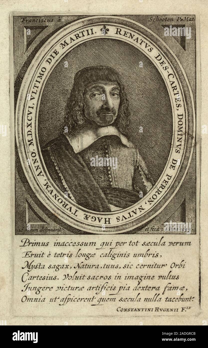 Rene Descartes (15961650) Französischer Mathematiker und Philosoph