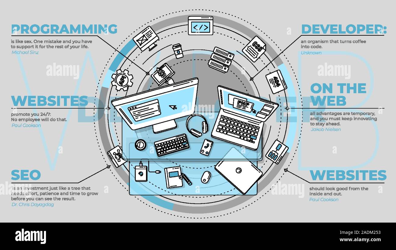 Werbung Illustration für Web Entwickler mit Textbausteinen zu diesem Thema. Stock Vektor