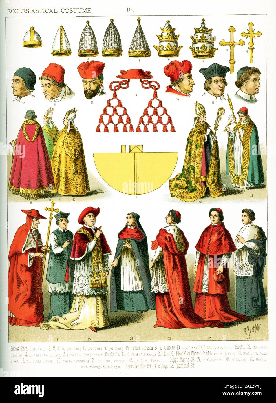 Die Bilder hier sind alle mit kirchlichen Kostüm, aus dem 11. Jahrhundert bis ins 19. Jahrhundert. Sie sind von links nach rechts, oben nach unten: ein Papst tiara aus dem 11. Jahrhundert, vier des Papstes tiaras aus dem 12. Jahrhundert, ein Papst tiara aus dem 14. Jahrhundert, ein Papst tiara aus dem 16. Jahrhundert, zwei Päpstlichen Kreuze, eine Kalotte aus dem 15. Jahrhundert, einen Totenkopf cap aus dem 15. Jahrhundert, ein birett aus dem 16. Jahrhundert, hat der Kardinal am Ende des 16. Jahrhunderts, ein Kardinal, am Ende des 15. Jahrhunderts, ein Bischof am Ende des 15. Jahrhunderts, Soli Deo, ein PLUVIALE oder choral Haube da t Stockfoto