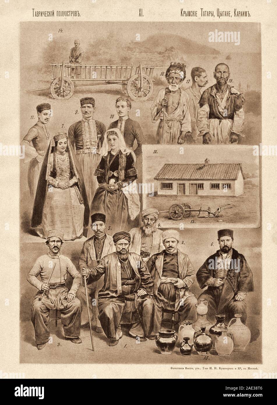 Krim Tatars Geschichte Stockfotos Und -bilder Kaufen - Alamy