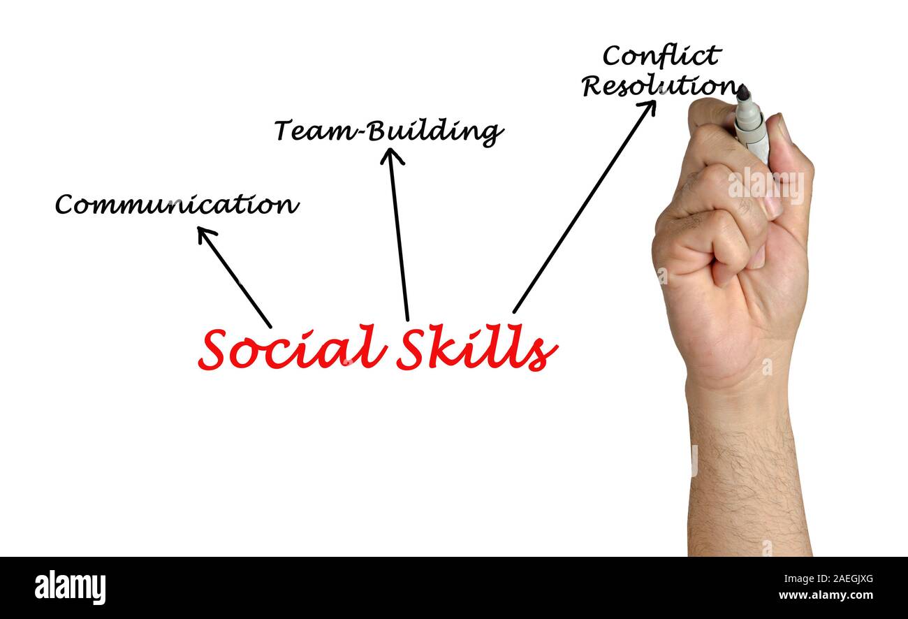 Soziale Kompetenz Stockfoto