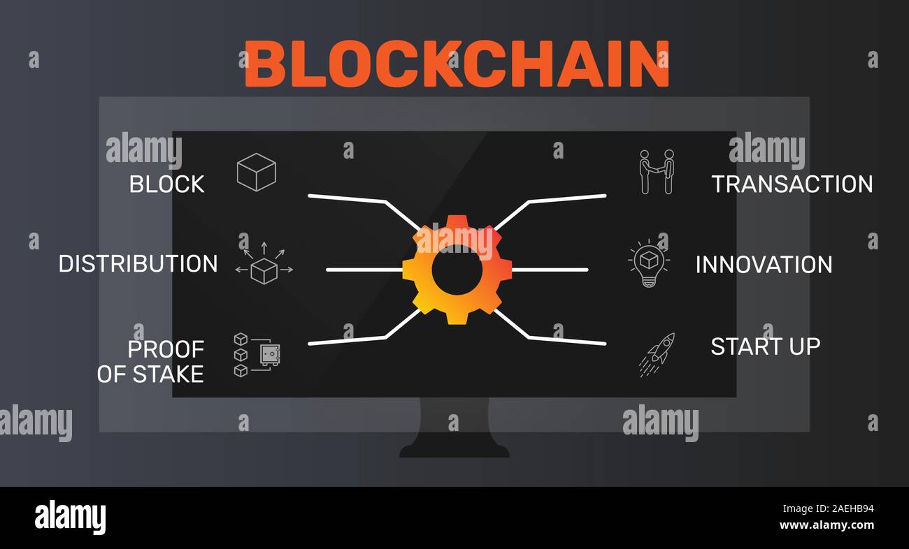 Blockchain Infografiken vektor design. Timeline Konzept gehören Block, Verteilung, Nachweis der Beteiligung Symbole. Kann für den Bericht verwendet, Präsentation. Stock Vektor