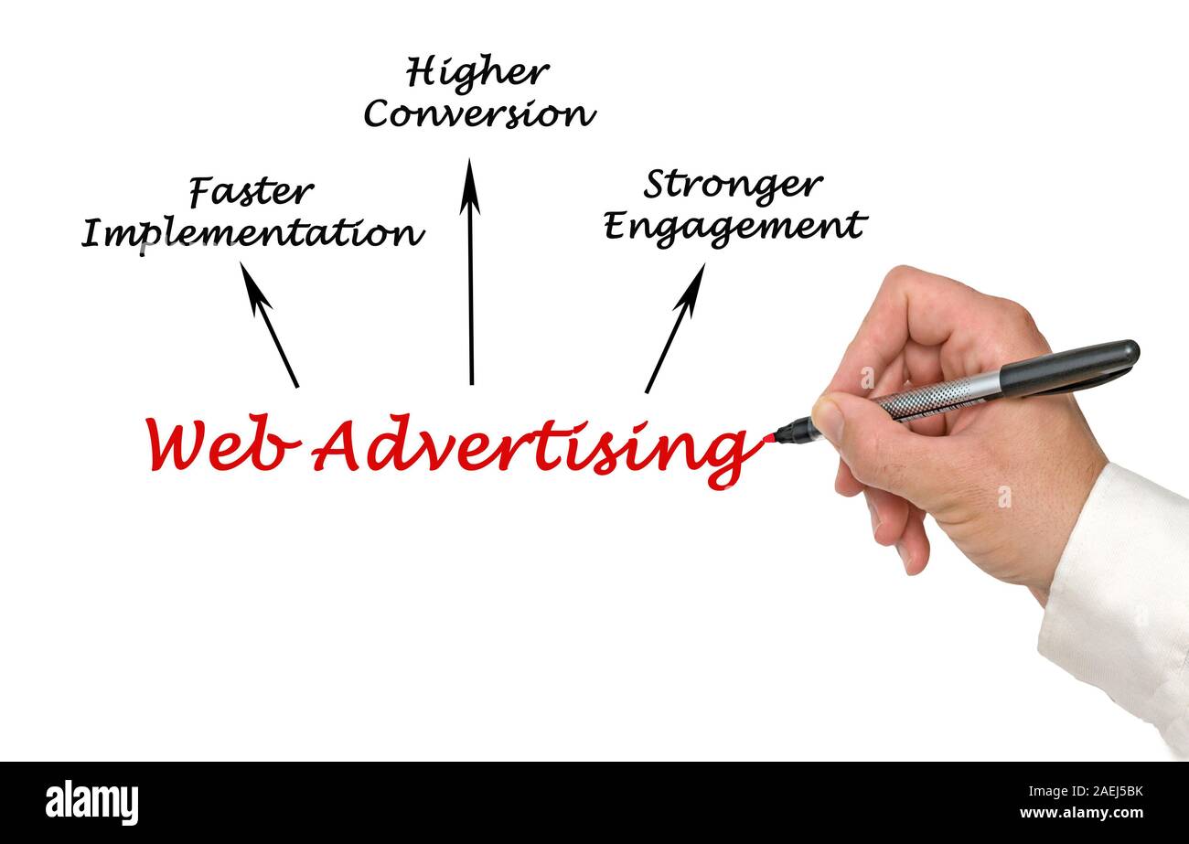 Werbung im Web Stockfoto