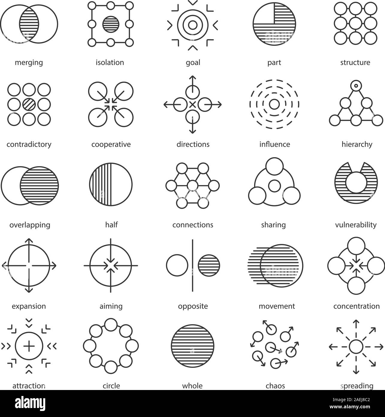 Abstrakte Symbole lineare Symbole gesetzt. zusammenführen, Verletzlichkeit, mit dem Ziel, Teilen, Verbindungen, Verbreitung, Hierarchie, Isolation, Ziel Konzepte. Thin Line con Stock Vektor