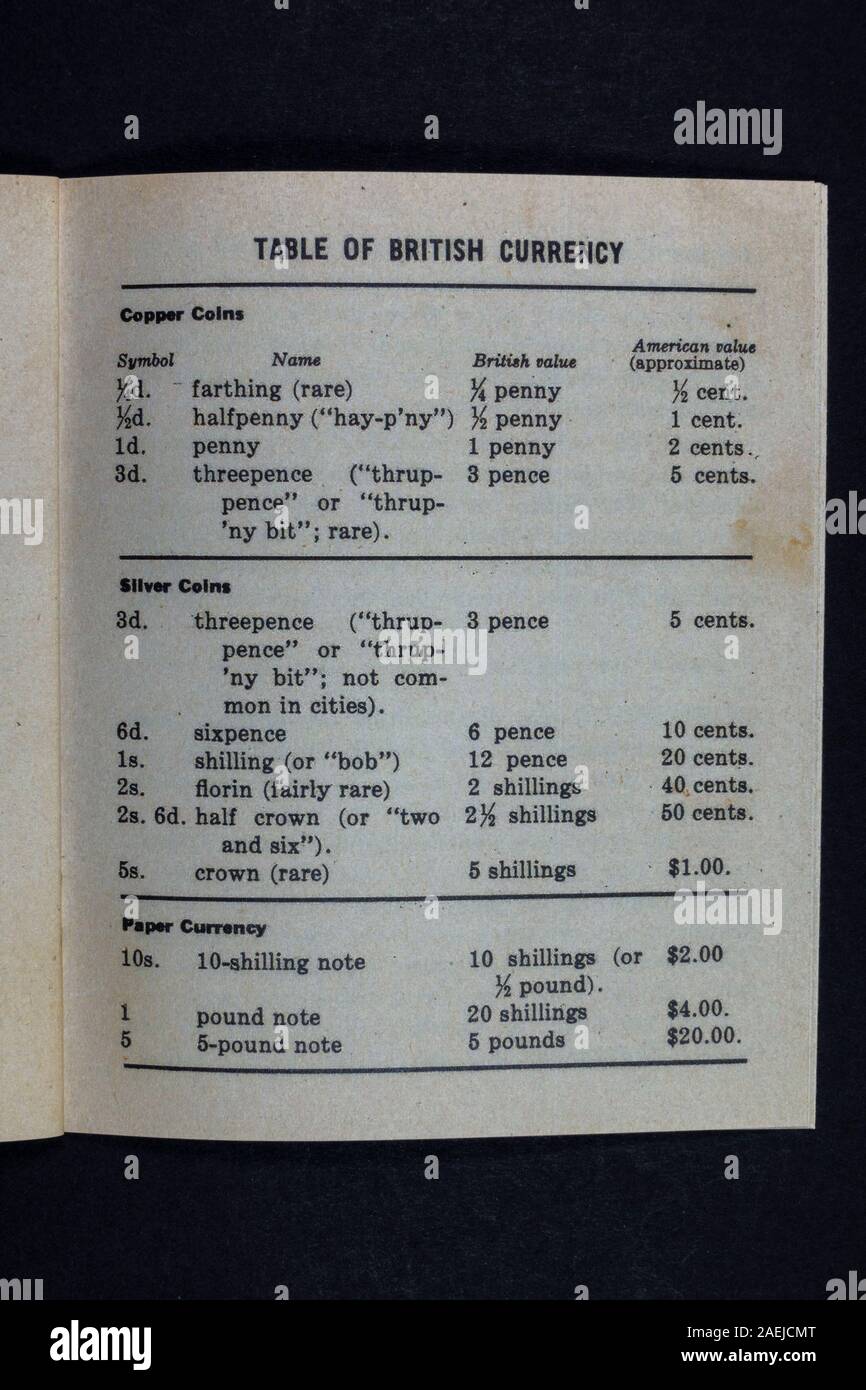 Tabelle der britischen Währung in "A Short Guide to Great Britain", einem Stück Replikat-Erinnerungsstücke aus dem zweiten Weltkrieg in Bezug auf Amerikaner ("Yanks") in Großbritannien. Stockfoto