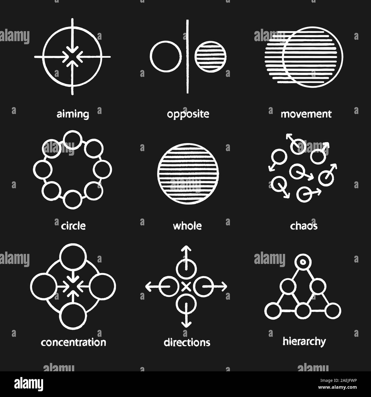 Abstrakte Symbole chalk Symbole gesetzt. Mit dem Ziel, gegenüber, Bewegung, Kreis, ganz, Chaos, Konzentration, Richtungen, Hierarchie. Isolierte vektor Schiefertafel i Stock Vektor