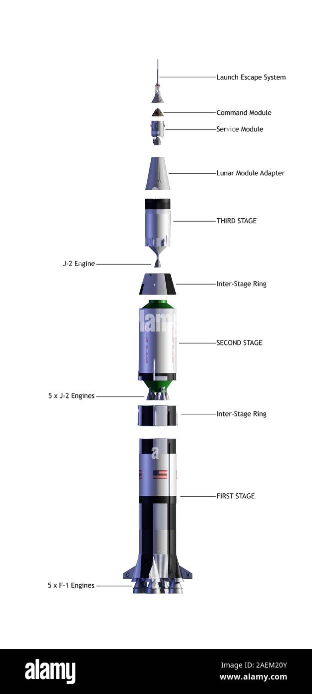 Saturn 5 Rakete, Explosionszeichnung Stockfoto