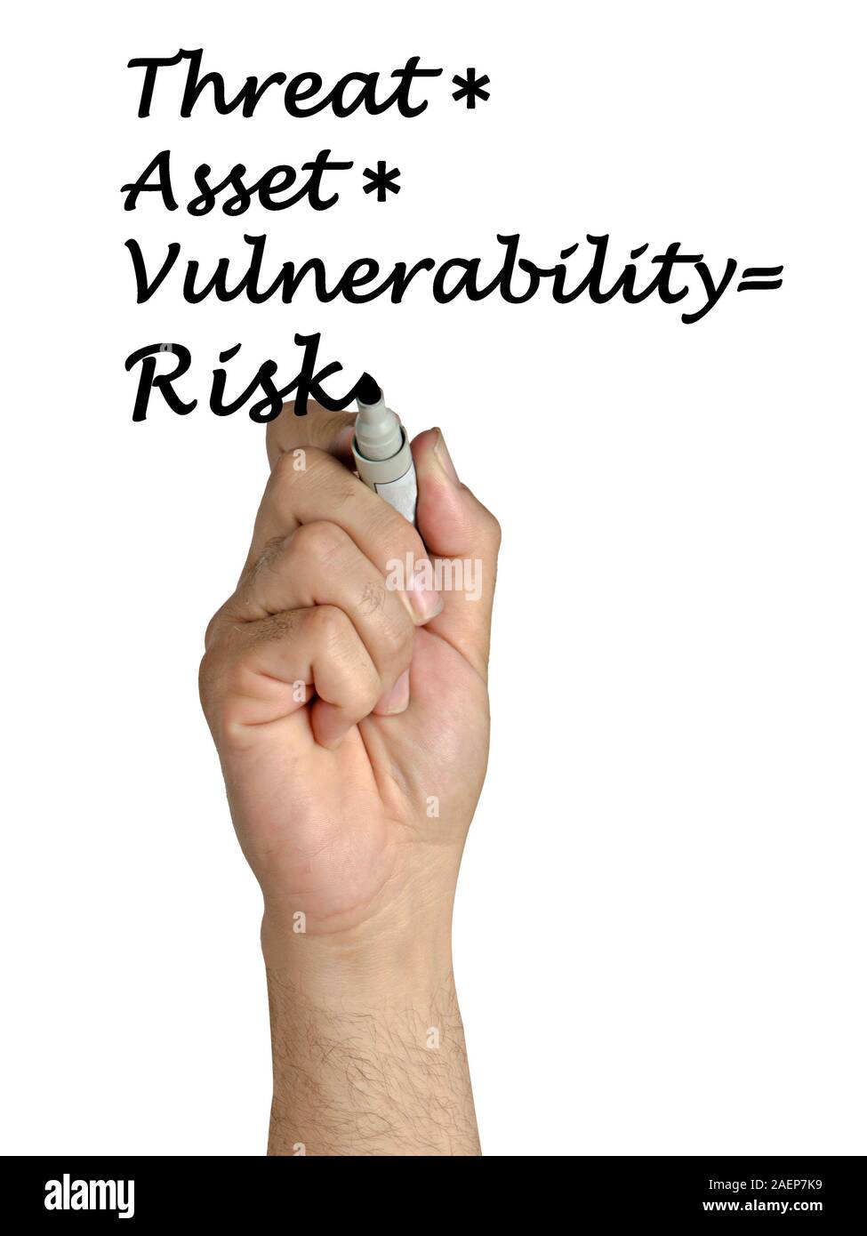 Komponenten des Risikos Stockfoto