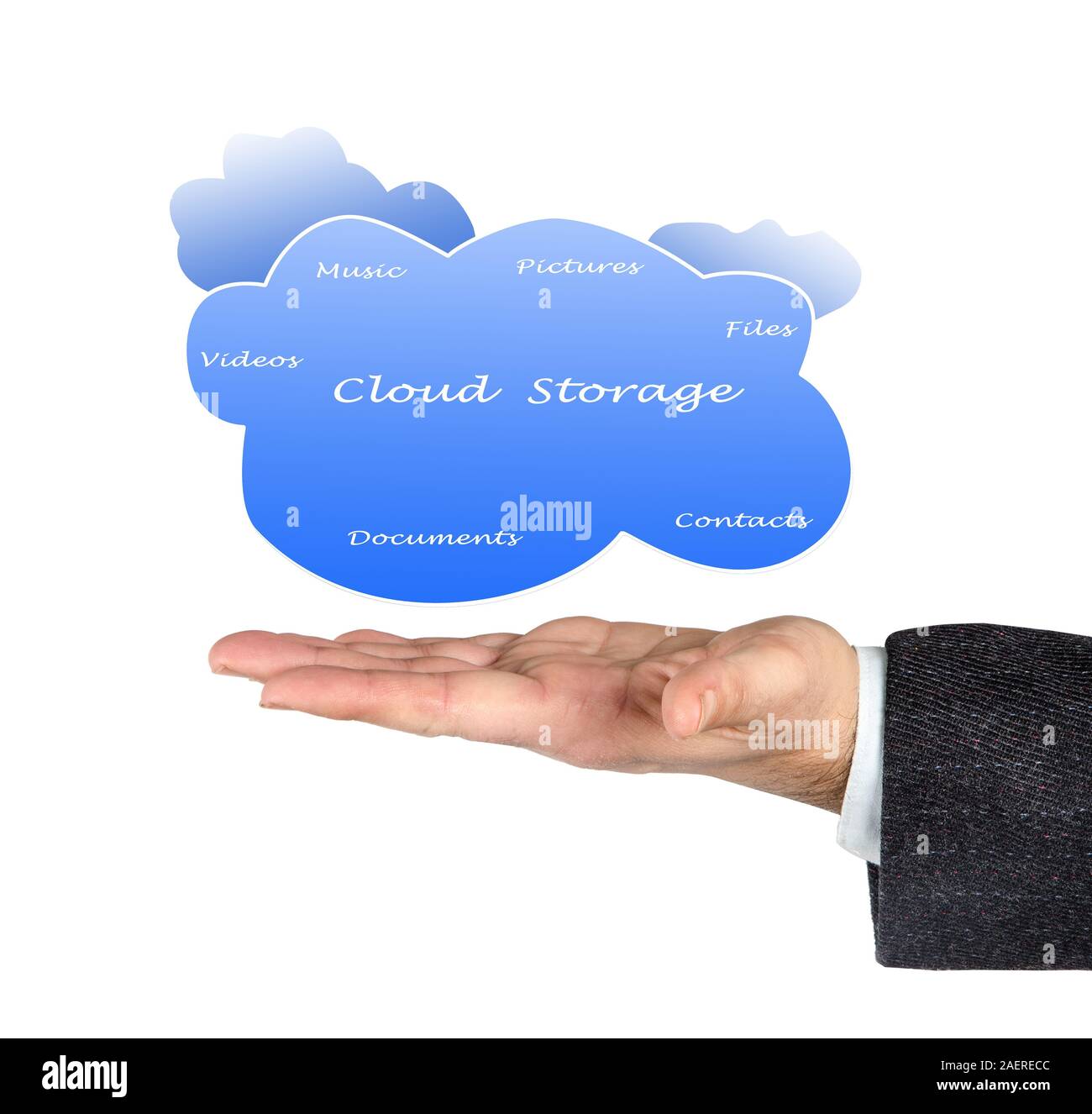 Cloud-Speicher Stockfoto