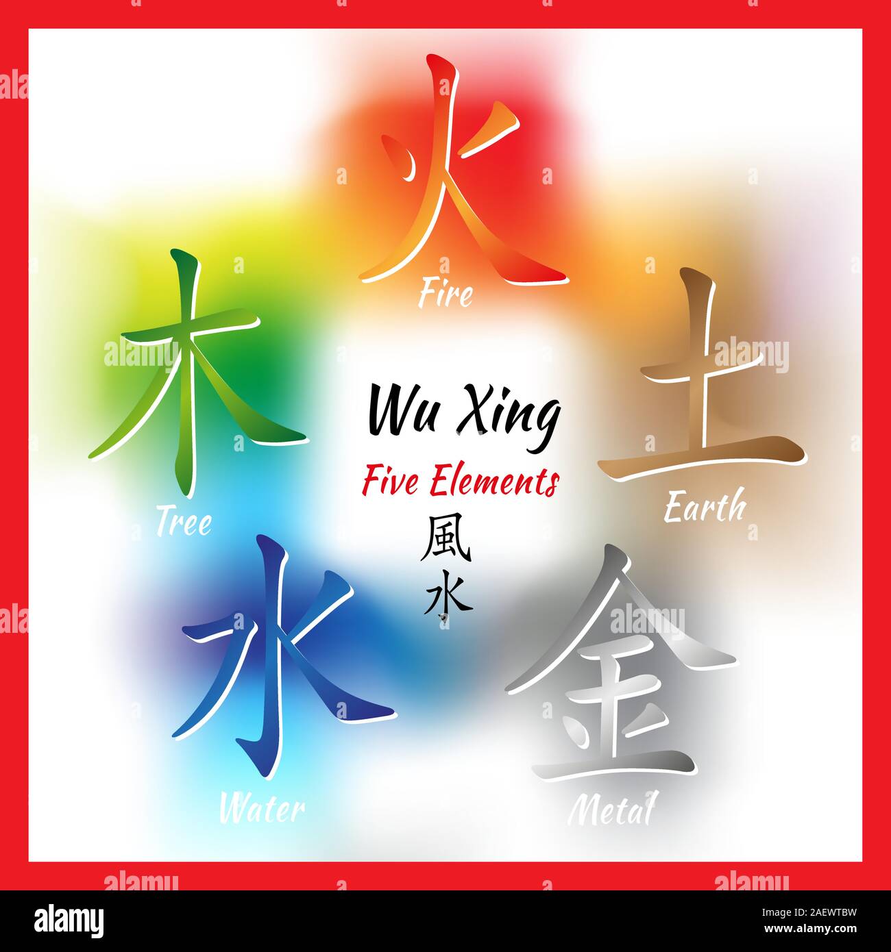 Fünf Feng Shui Elemente Set - Symbole chinesische Wu Xing. Übersetzung der chinesischen Hieroglyphen-Holz, Feuer, Erde, Metall, Wasser. Stock Vektor