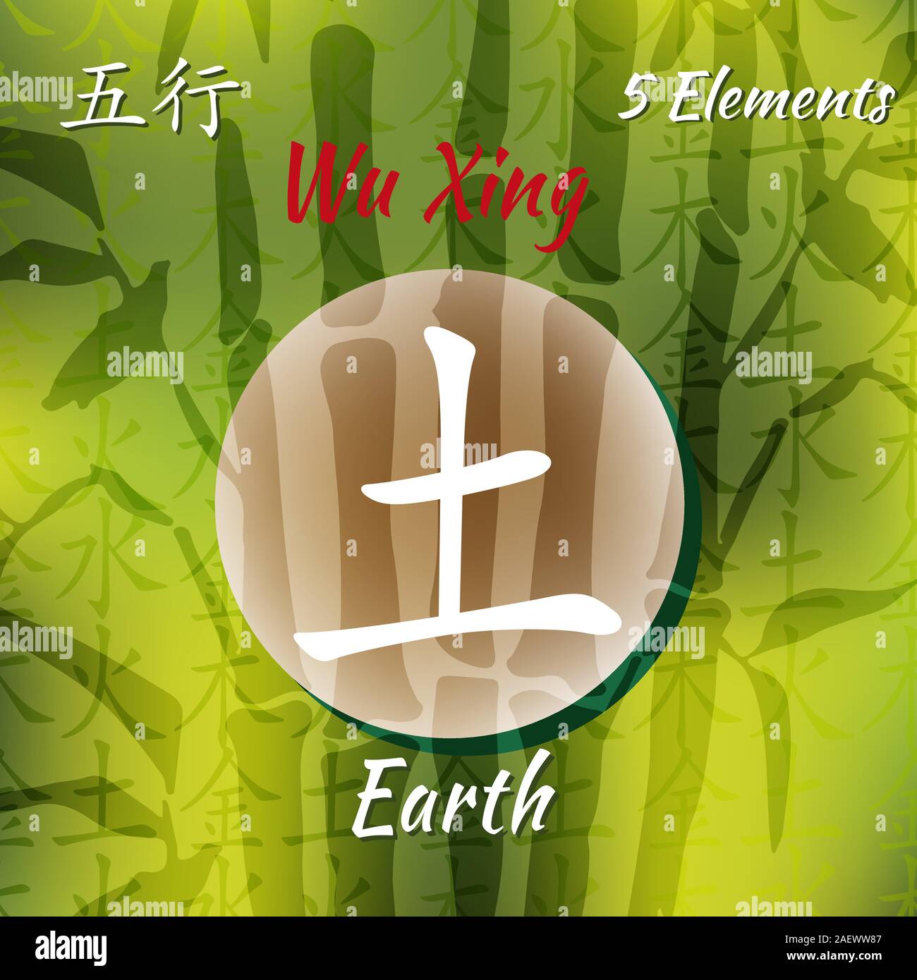 Fünf Feng Shui Elemente Set - Symbole chinesische Wu Xing. Übersetzung der chinesischen Hieroglyphen-Holz, Feuer, Erde, Metall, Wasser. Stock Vektor