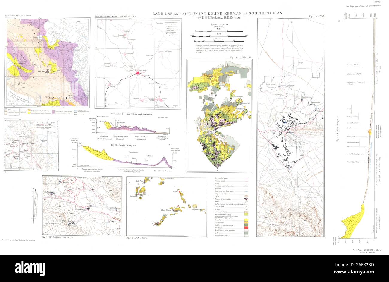 IRAN. Flächennutzung Kerman; Geologie; Bevölkerung comms; Badaman; Jupar RGS-Karte 1949 Stockfoto