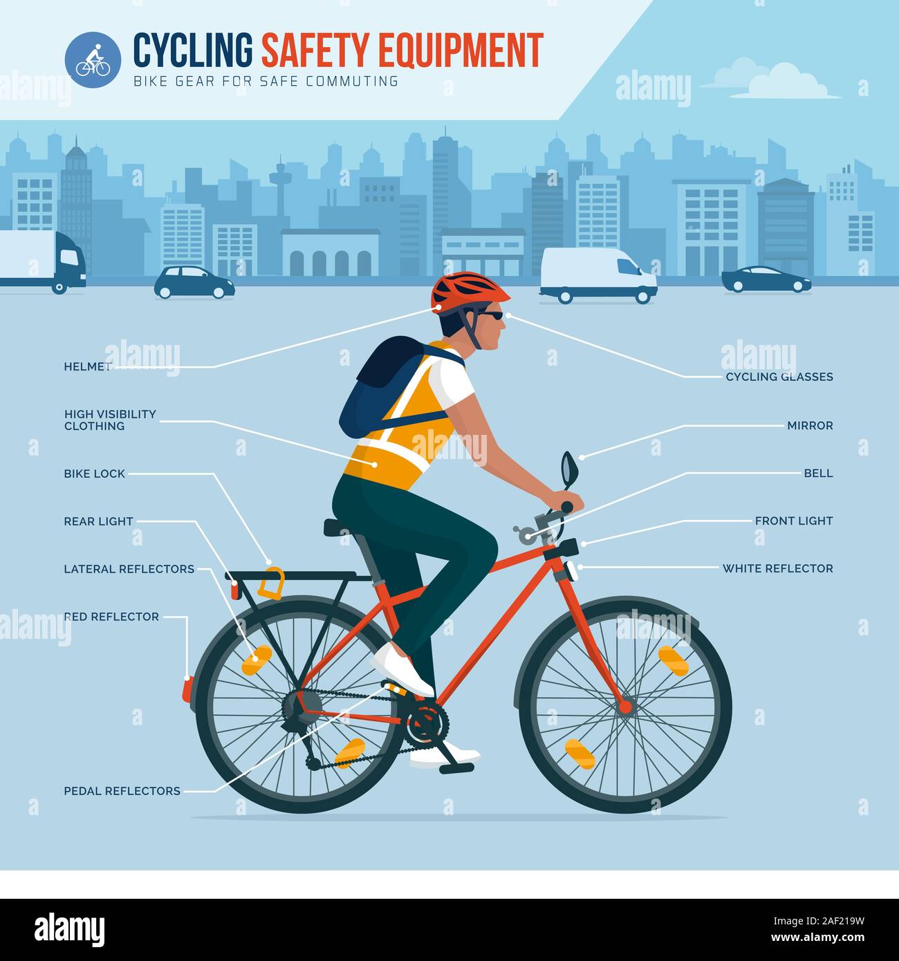 Radfahren Sicherheitsausrüstung und das Zahnrad für die sichere Fahrt in der Stadt, Vektor Infografik Stock Vektor