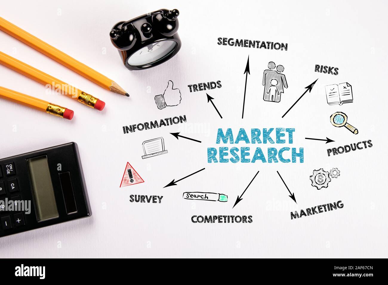 Marktforschung. Trends, Risiken, Konkurrenten und Marketing Konzept. Diagramm mit Stichworten und Symbole. Schreibwaren auf einem weißen Büro Schreibtisch Stockfoto