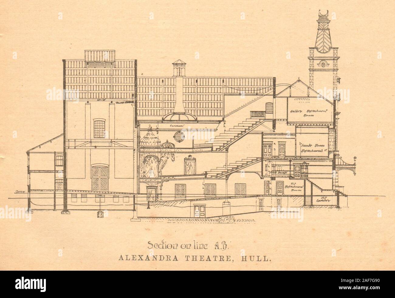 Alexandra Theatre, George & Bourne Straße, Hull. 1941 bombardiert. Yorkshire 1902 Stockfoto