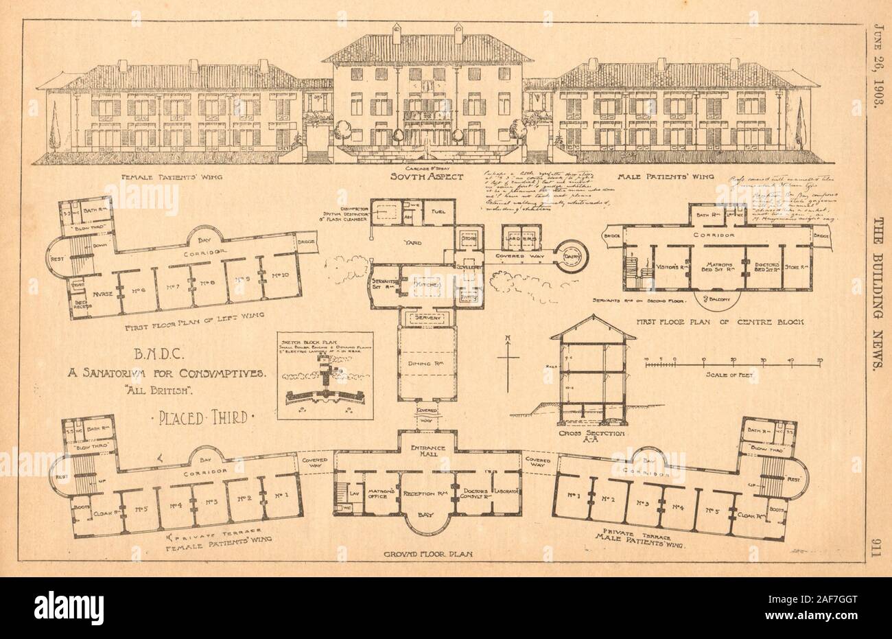 Ein Sanatorium für consumptives'' Alle Britischen''. Grundrisse und Aufrisse 1903 Stockfoto
