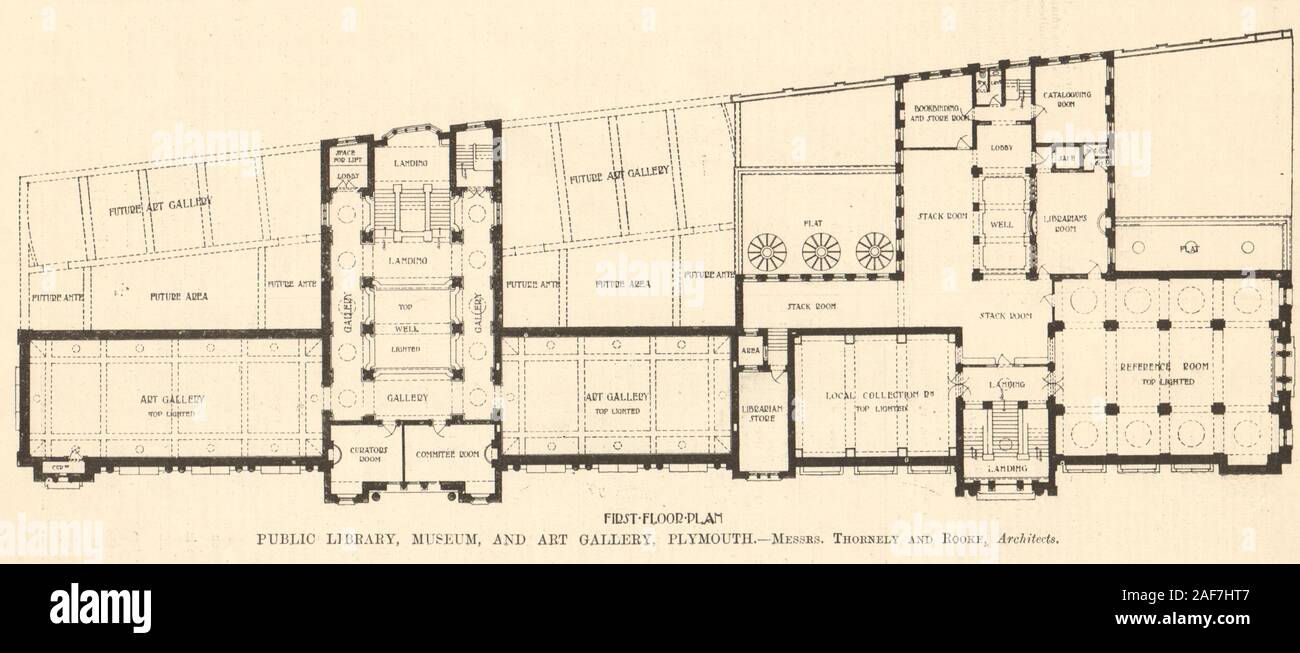 Öffentliche Bibliothek Museum Art Gallery Plymouth. Thornely & Rooke, Architekten 1) 1907 Stockfoto