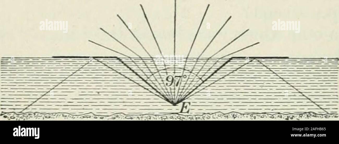. Praktische Physik. Mit einem von einem closedC Orgelpfeife? Kapitel XVIII. 1. Wenn die undurchsichtigen Körper im Bild. 382 ist der Bildschirm nearerto Ef, wie funktioniert die Penumbra verschoben? 2. Der Durchmesser des Mondes ist 2000 mi., dass der Sonne 860.000 mi., und die Sonne ist 93.000.000 mi. entfernt. Was ist die Länge des moonsxmibra? 3. Wenn der Abstand von der Mitte der Erde im Zentrum von themoon exakt auf die Länge der Monde umbra gleich waren, über howwide ein Streifen auf der Erdoberfläche würde die Sonne total atany verdunkelt werden? 4. Blick auf das reflektierte Bild eines elektrischen Licht Glühwendel apie Stockfoto