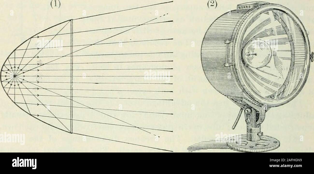 . Praktische Physik. Die Zeiss Fernglas 400 BILD FORMATIOX ein weiterer Vorteil der von der Zeiss Fernglas gewonnen wird Andie durch Tatsache tliat die beiden Ziele, die eine Distanz, die isgreater als der Abstand zwischen den Augen getrennt sind, so dass die stereoscopiceffect Auffälliger ist als mit dem bloßen Auge oder mit dem ordinaryopera Glas.* 462. Das periskop. Ein periskop ist eine Art Doppelgelenkwelle telescopewhich nutzt der Totalreflexion zweimal, - Oben und Unten. Das System der Linsen bietet eine Vergrößerung von ca. 11 Durchmesser, als. Passen;. 438. Ein Parabolspiegel. Stockfoto