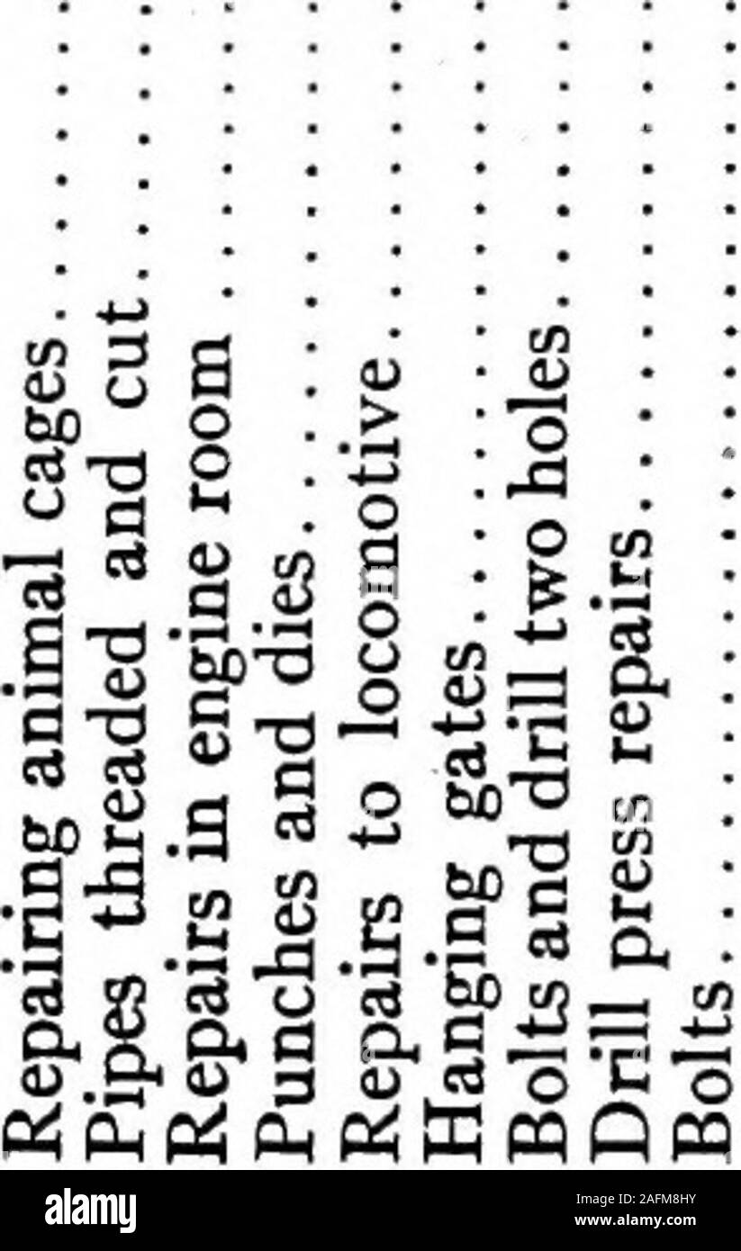 . Die Gary öffentlichen Schulen;. 13.? T-J V??^2 m m^B o-9i t. - Ich S? T bObObOo NJ2T 3^. s 4. g §) J 5 Ich habe ein tot-111 MOsmi! OOt-" * lOtO ^ Xi -&gt;! S?a ri s^SO S^OS; OlOi th c-HT-JlOOCat -; -; OW 3 oooioooooooouaioouaoo rHCOOCOCJCO CO *&lt; N tH CO wJ * Ich-H €^ iH T-t Ca^n M LOrH t-SG-Si-^ oo CON. M a s. Bo bo-fc, bi mmn 26 T" n. usoo t-lot-thoooso 35 N C^: 5 &Lt;^! 0 jH tH J3 H. ^^, m n-ten eg - ANHANG 129 a0 c&lt; w Ph 1-1 P3 ft&lt; M H H TI P 4 0 P^0000000 U 50000 lOOlC^ OOOlMOOOO irii - iirirjiioNidoNi - ieJt^ 000000000 lOUSTjIpOOpOO coiNiodc&lt; iodo U5 ^ Menge** - rjiTjildujcOOOOOld ppoppoppp OlOUDOOUJ 000000000 Stockfoto