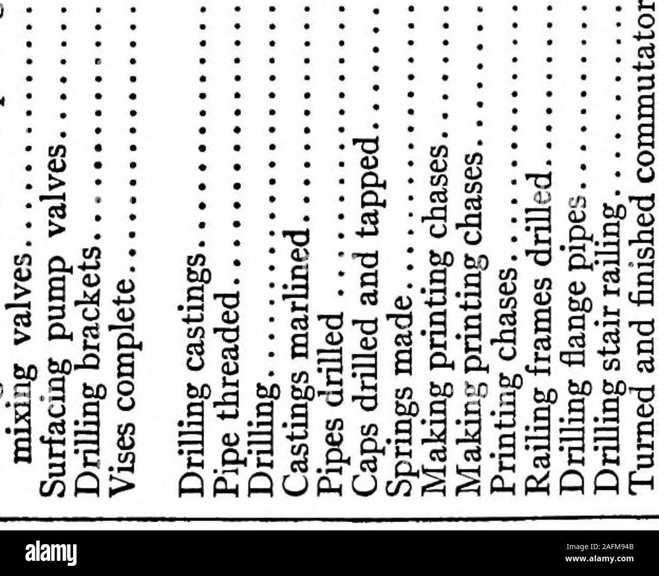 . Die Gary öffentlichen Schulen;. 50 SQ. 13.? T-J V??^2 m m^B o-9i t. - Ich S? T bObObOo NJ2T 3^. s 4. g §) J 5 Ich habe ein tot-111 MOsmi! OOt-" * lOtO ^ Xi -&gt;! S?a ri s^SO S^OS; OlOi th c-HT-JlOOCat -; -; OW 3 oooioooooooouaioouaoo rHCOOCOCJCO CO *&lt; N tH CO wJ * Ich-H €^ iH T-t Ca^n M LOrH t-SG-Si-^ oo CON Stockfoto