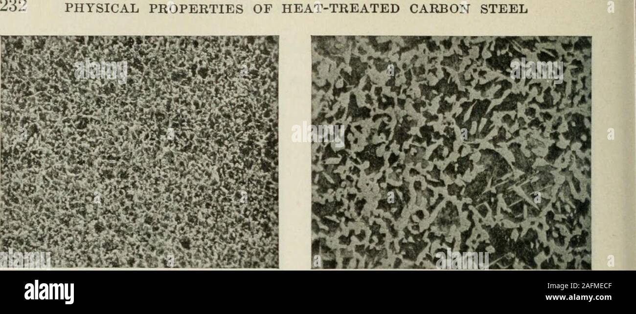 . Transaktionen. Wie sie empfangen werden. Warmgewalzte. Brinell Härte, 144. 20.- Analyse: C, Mn, 0,32; 0,51; normalisiert. Von 1.000 C geglüht Härteprüfung nach Brinell, 134. Si, 0.128; S, 0,027; P, 0,009 Prozent. 232 PHYSIKALISCHE EIGENSCHAFTEN VON WÄRMEBEHANDELTER CARBON STAHL. Wie sie empfangen werden. Warmgewalzte. Brinell harter - normalisiert. Von 1000 °C Ness, 160 geglüht. Härteprüfung nach Brinell, 155. Abb. 21.- Analyse: C, Aln, 0,46; 0,40; 0,144, Si, S, 0,50; P, 0,020 Prozent. Stockfoto