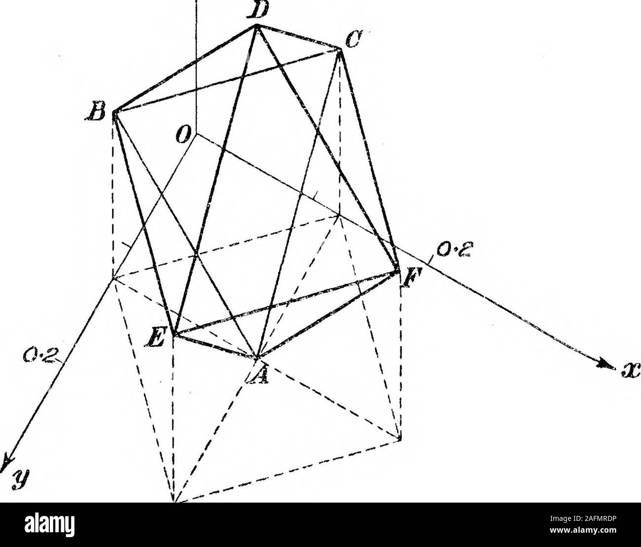 . Auf die Theorie der Konsistenz der Logischen Class-Frequencies, und seine geometrische Darstellung. e die Formulare unten gegeben. Die vier componentsurfaces Für xyz, xytv, &c., sind natürlich alle identisch, also ist es nur notwendig, toconsider Eine in jedem Fall. Die erste Voraussetzungen gegeben sind jene von minderwertigen Kongruenz (vgl. § 5), und der Kürze halber haben wir {AB)/{ti geschrieben) == (AC)/(ti) =: &c. = q X - 0 y 0 Aw *™ = 0 - 2q-- 0-5 = 25 - 0-5 - = 2 q- 0-5 X =: q y^q = 2 - % ---- 0-5 --------- 0-5" - 3./- 0-5? y-C Ich über die Assoziation von Attributen, die in Statistiken/^ PliiL Trans./A, Vol. 194, S. 263 Stockfoto