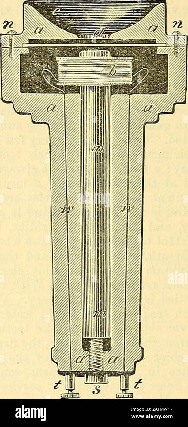 . Die Cooley cyclopedia von praktischen Einnahmen und Sicherheiten Informationen in den Künsten, fertigt, Berufe und Branchen wie Medizin, Pharmazie, Hygiene, und die heimische Wirtschaft: Als umfassende Beilage des Arzneibuchs und allgemeine Buch der Referenz für den Hersteller, Handwerker, Bewunderer, und Köpfe von Familien. soft ironcore, die durch die ständigen Magneten magnetisiert wird. Um das Bügeleisen coreis eine Spule mit sehr feinen isolierten Kupferdraht (b), die beiden Enden der Ter minals durchgeführt werden (t t), durch die die Linie ist connectedwith Draht und dem Stockfoto