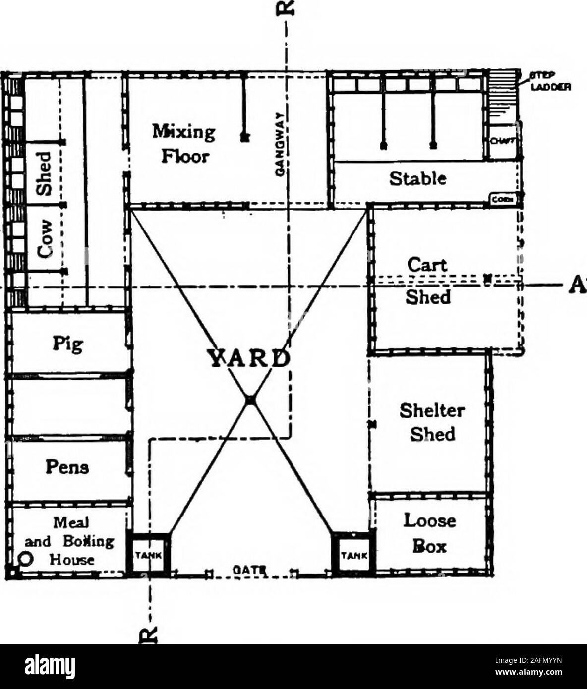 . Die cyclopedia der modernen Landwirtschaft und der ländlichen Wirtschaft, von der die meisten sehr geehrte Autoritäten und Spezialisten unter der Schriftleitung von Professor R. Patrick Wright... über gig Haus und angrenzenden Boxen, holdhay und Einstreu für diese Abteilungen. Es wird gesehen werden, daß diese Regelung, neben beingeconomical von Baustoffen, verleiht itselfalso, wirtschaftlichste und ordentlich arbeiten, während bei nassem Wetter die Arbeit der steading Stroh Loft n Trap Getreidespeicher? Türen H^Heu konnte im kompletten Komfort durchgeführt werden, damit longas die Lebensmittelläden aus halten. Die voraussichtlichen Kosten dieser Build Stockfoto