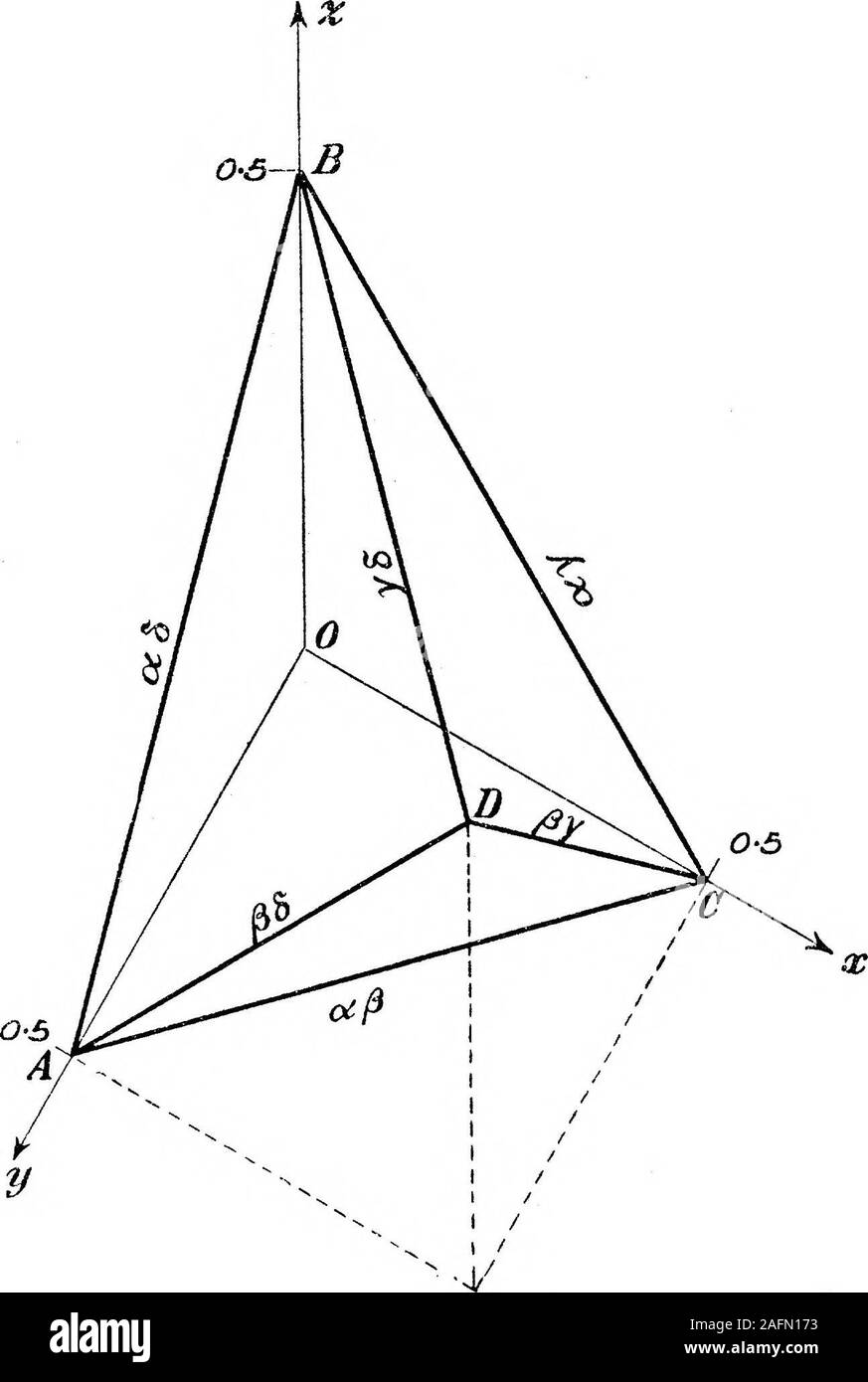 . Auf die Theorie der Konsistenz der Logischen Class-Frequencies, und seine geometrische Darstellung. Die Kanten mehr oder weniger abgeschnitten wird, die von den Ebenen (A) Nur 6 der Flugzeuge (A) cU Die meisten können natürlich kommen in einer Zeit, die restlichen sechs liegen außerhalb der Oberfläche. Die Linien (ct/3), (^-y), (^^S), &c., in der die Ebenen A, Y, Y, 8 treffen, sind alle parallelto den einen oder anderen Co-ordinate Ebenen: So haben wir für (a/3){ay) (aS) (/Sy) m (yS) z y XX y z ¥ (Ih + Vi? {P+Pi? ¥ (krank + Po? A (2^1 + Vi) h (Ih + Ih)^) (1) I) (1)/(C). Der logischen Klasse - Frequenzen, ETC. 109 der Plan ein Stockfoto