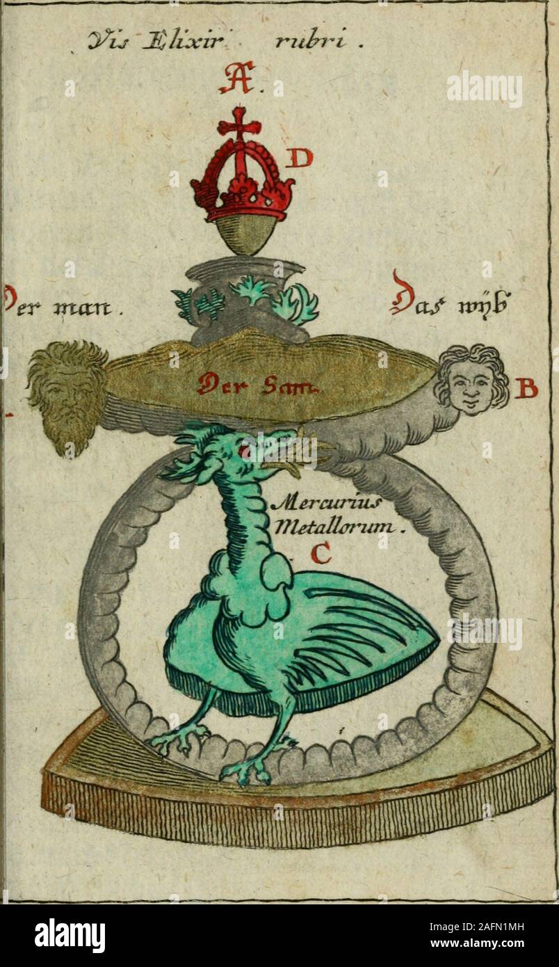 . Joh. Michaelis Faustij... Kompendium alchymist. Novum, sive, Pandora explicata & figuris jllustrata, das ist die edelste Gabe Gottes, oder, Ein güldener Schatz: Mit welchem sterben, alten und neuen Philosophi, die unvollkommene Metall, durch Gewalt des Feuers verbessert, und allerhand Kranckheiten schädliche und unheylsame innerlich und äusserlich, durch deren Würckung vertrieben haben: of this Edition wird annoch, nebst vielen Kupffern und über 800 Philosophischen Anmerckungen, ein volkomenes Lexikon alchymisticum Novum, und ein vollständiges Register rerum & verborum, beygefüget. Sil M0 (lä Stockfoto