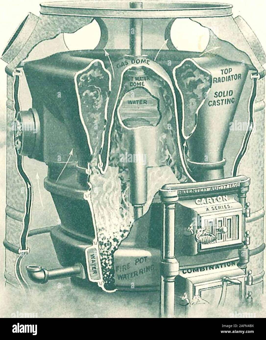 . Karton Ofen für heiße Luft und Kombination. Sechs Größen, Ziegelstein eingestellt. Listenpreis, der Graben Durchmesser Durchmesser Durchmesser Höhe Kapazität. Benennung der Gussteile, Balken, Platten, von Feuer Topf, der Rauch der Zahl der Zahl, F.B. pro Satz, pro Satz, Innen. Dome. Leitung. Gussteile. Die Rohre der H-Serie. Utica. Net. Net. Zoll. Indies. Indies. Zoll. Durchschnittliche Größe. 44 12 $ 1,00 $ 2,75 $ 2. 25 20 17) 4 7 48 K 3 bis 4 45 I 2 5.OO2-75 2.2 5 20 2? y 4 7 48/2 3 4 45^I 53 - QO 3,00 2.5O 22 27 lA 7 W * 4 bis 6 46. 180. OO 3,00 2,50 24 283^8 54^5 bis 7 47 2 I y. 00 4.002-75 26 3 1% 8 57 6 bis 8 48 2 86,00 5,00 4,00 Stockfoto