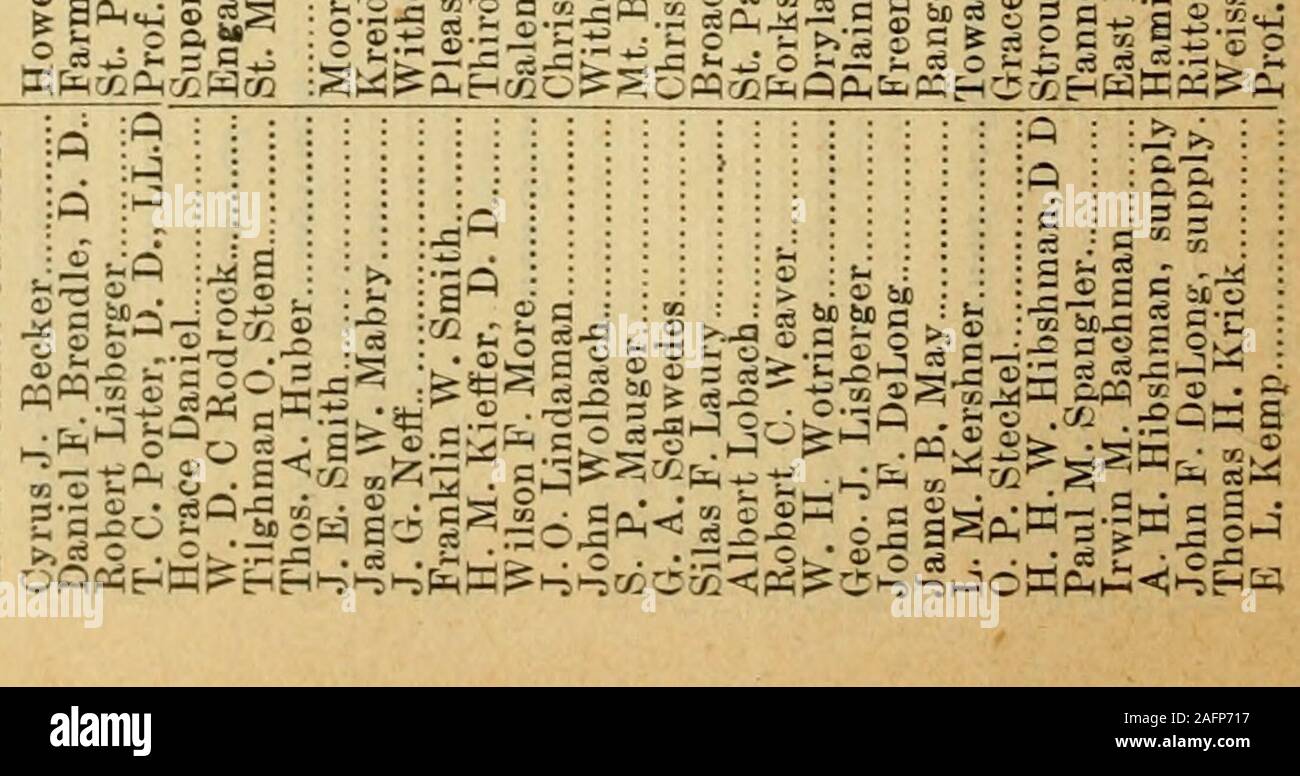 . Rechtsakte und Verfahren, 1863-1932. ^.^: âTâCM râtâ: Iââ • Saras^ JO ajnsBjg • paj - Bomnramooxj • passirasiQ; tâi^ irqN â^ IC^lrâf-fH-f-C^I -^^-^^-^ LClCTf TâI • pannmraog â ât ^i^rt: c&lt; io=cr â c-II-Cc: o-co T-h-iomc * HT-&lt; ITf-* - uoissajojj! JO ich ^^ jio jieua ein^ Bogi^ aao ococ&lt; i: co₂" o; Xu^ oc: OL^Â" --^ ccÂ "c: o; Coco • parajgaog Okt^^::;* COI-: Cc ao x: t-i^ro ai-tios^a: - f o::..- als â ¢ s^[npv: Oi :: c&lt; l • SjaiBJUJ c&lt; io-T "c: r: c 3^ ich âHTiio: ccccO (MC^co^^ cjcÂ £&gt; JO-t • C^ Tâi T-H T-l CVl CO C^^^^^^^ :) r-l: ro: o - r - c^i • SUOtJBSOJSaOQ CO^T-Hi-ICH: CM, - ICO - 1 âCMiqC-^ Â© o â ¢ Stockfoto