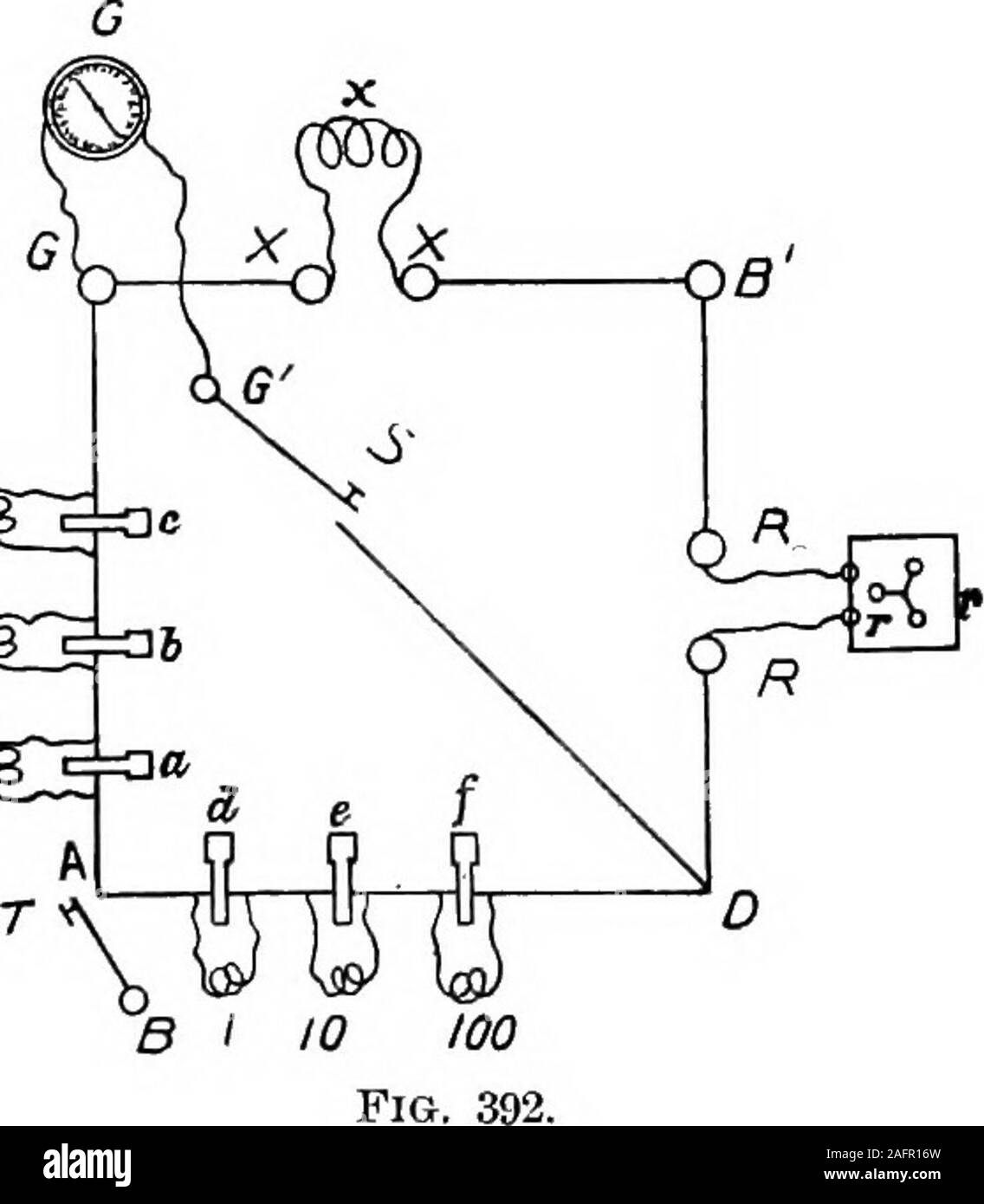 . Die Grundsätze der Physik. z, deren Widerstand gesucht wird, atXX. Wenn der Stromkreis geschlossenist Durch thekey T, die aktuelle, wewill angenommen, tritt ein bei B; bei Erreichen der Punkt A teilt, ein Teil fließt über den Zweig A G B, und der andere über die Niederlassung ein D B. Wenn die Punkte D und G in den beiden Filialen an unterschiedliche Potenziale und eine Verbindung hergestellt werden - sie Tween durch das Galvanometer, G, von Clos-ing die Taste S sein, es wird ein Strom durch den Draht und durch die gal-,^ gg-vanometer und ein deflec -^--T der Nadel/o g^ produziert werden. Aber wenn die Punkte D und G an der werden. Stockfoto
