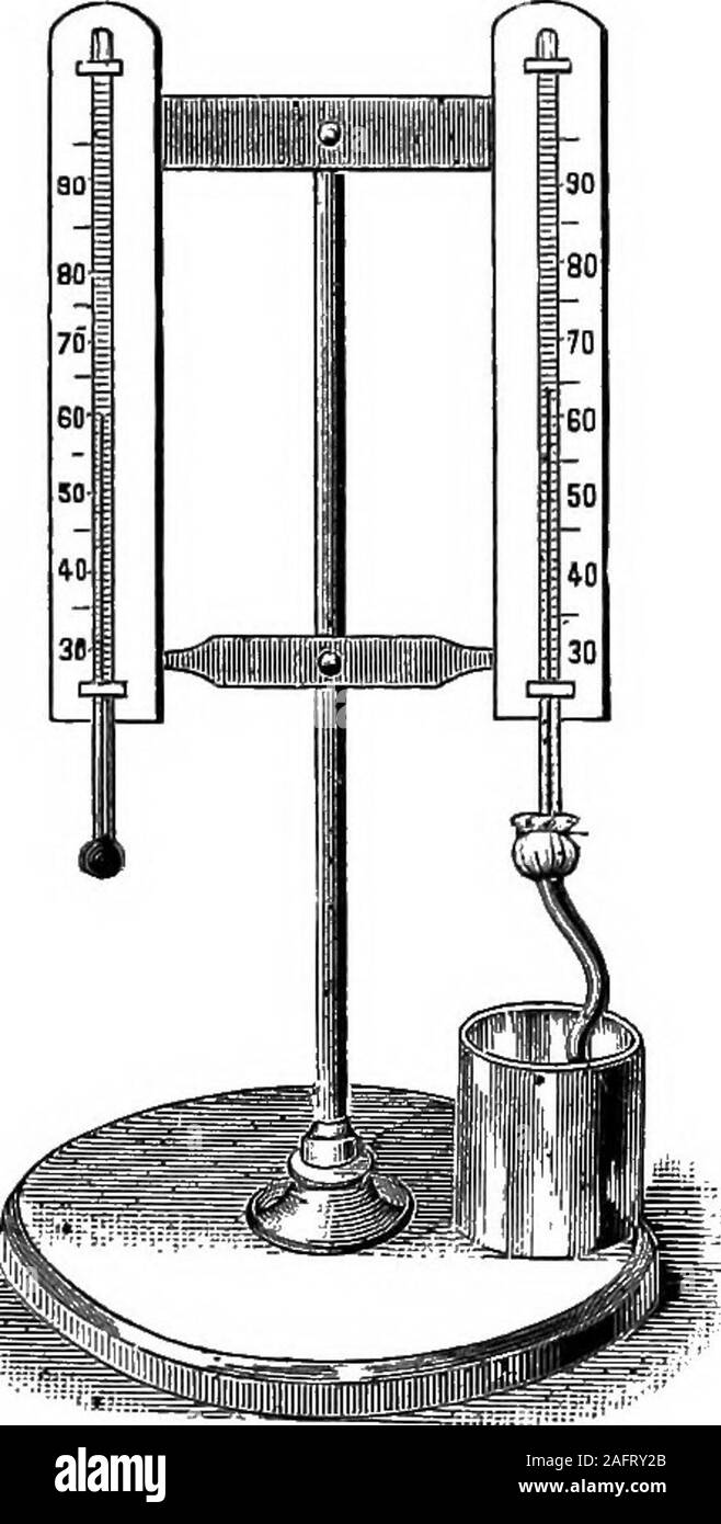 Die Grundsätze der Physik. Er Luft sagte trocken zu werden. Wenn die  Temperatur der Luft, wenig abovedew-Punkt, die Luft zu behumid, was  bedeutet, dasssie halten, aber etwas mehr Dampf. Das Gefühl