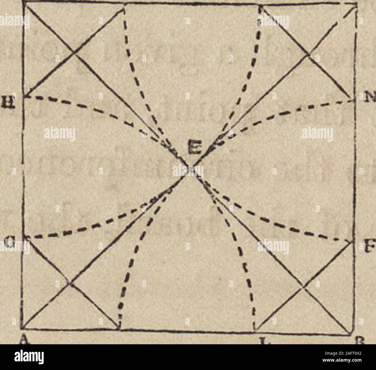 . Cottage, Lodge, und Villa Architektur. 12 Praktische Geometrie. Abb. 27.. Der Radius des Kreises in den Zirkel nehmen, und es auf dem Umfang, whichwill teilen Sie es in sechs gleiche Teile. Um einen Akkord zu jedem Bogen zeichnen, und die sechs Akkorde werden Form thehexagon erforderlich. Problem XVIII. Auf ein regelmäßiges Achteck in einem bestimmten Platz einschreiben. Lassen Sie a b c d (Abb. 27) der gegebenen quadratisch sein. Die Diagonalen, Zeichnen einer dand b c, schneidende bei e. Nach a b c d als Zentren mit einem Radius e c, beschreiben die Bögen, h e l k e n, m e g und f e e. Melden Sie k g, h t, m n, und f l, und die erforderlichen octagonis produziert. Stockfoto