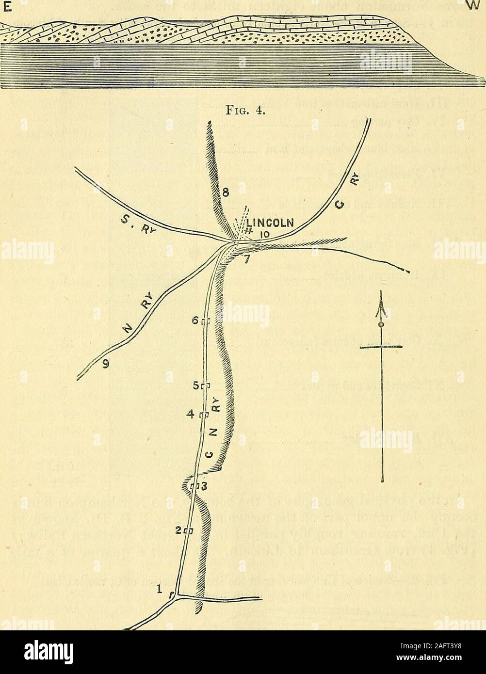 . Geologische Magazin. A, Lincolnshire Kalkstein. B, untere Mündungs- Bett. C, Northampton Eisenstein Bett, oxidiert fromjthe Bergspitze zu F, dieses Bett wird zehn Meter dick. D, die Coprolitebed vier Zoll. E, Lias Ton. 408 Kapitän Macdakin - Northampton Eisenstein Betten. Abb., 3.-Diagramm, in dem die rutscht zurück und faulting der Betten über theLias Lehm in der greetwell schneiden.. Erläuterung der Karte. - 1. Norman Tonne, 2. Caythorpe. 3. Leadenham. 4. Navenby. 5. Coleby Minen. 6. Waddington Minen. 7. Canwick. 8. Burton. 9. Searle langweilig für Kohle. 10. Greetwell schneiden. S. Ry. = Sheffield Eisenbahn. G. Ry. = Stockfoto