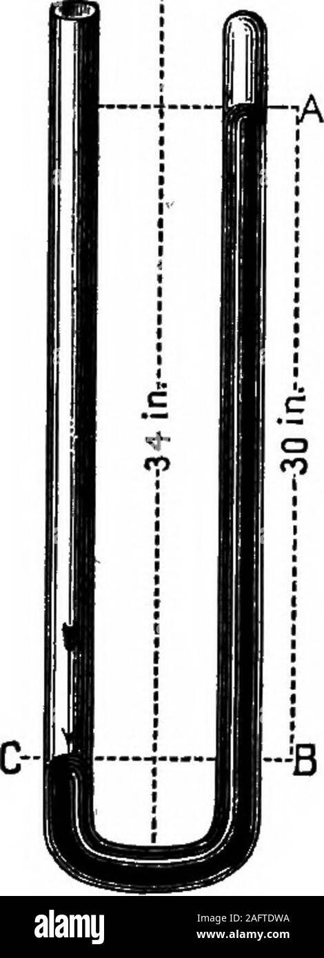 . Die Grundsätze der Physik. d Arm hav-ing mit Quecksilber gefüllt, das Rohr isplaced mit dem offenen Ende nach oben, wie in thecut. Das Quecksilber in der geschlossenen Arm sinksabout 2 Zoll ein, und steigt auf 2 Zoll inder Open Arms C; aber die Fläche A ist 30 Zoll höher als die Oberfläche C. Dies kann nur durch die atmosphericpressure entfielen. Die Spalte von Quecksilber B A, con Aufrechterhaltung 30 Kubikzoll, ist eine genaue Coun-terpoise Für eine Spalte des Luft Der samediameter Erweiterung von C nach der Obergrenze des atmosphärischen Ocean, - ein un-bekannter Höhe. Das Gewicht der 30 Kubikzoll von Mer-cury in der colu Stockfoto