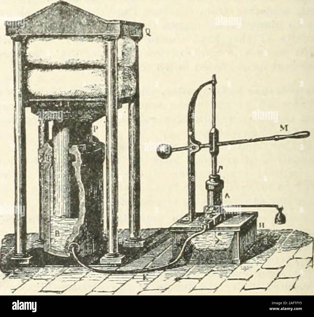 . Die pharmazeutische Ära. Abb. 41.-hydraulische Presse. In seiner einfachsten Form der hydrostatischen drücken Sie besteht vonzwei Zylindern ungleiche Durchmesser, jeweils eine Pis-Tonne, die durch eine Wasser-engen Kragen. Durch Puppenhafter der Kolben in den kleineren Zylinder Wasser ist pumpedthrough eine Verbindungsleitung in die größeren Zylinder, gibt - 16. Juni 1898.] DIE PHARMAZEUTISCHE ÄRA. 903 Durch die Forcierung der Kolben des Letzteren nach oben. Die obere Endedes größeren Kolben trägt eine breite, flache Platte auf dem Material ausgedrückt werden platziert und ist compressedagainst Eine fi-ame oben. (Abb. 41.) Die Kraft von Stockfoto