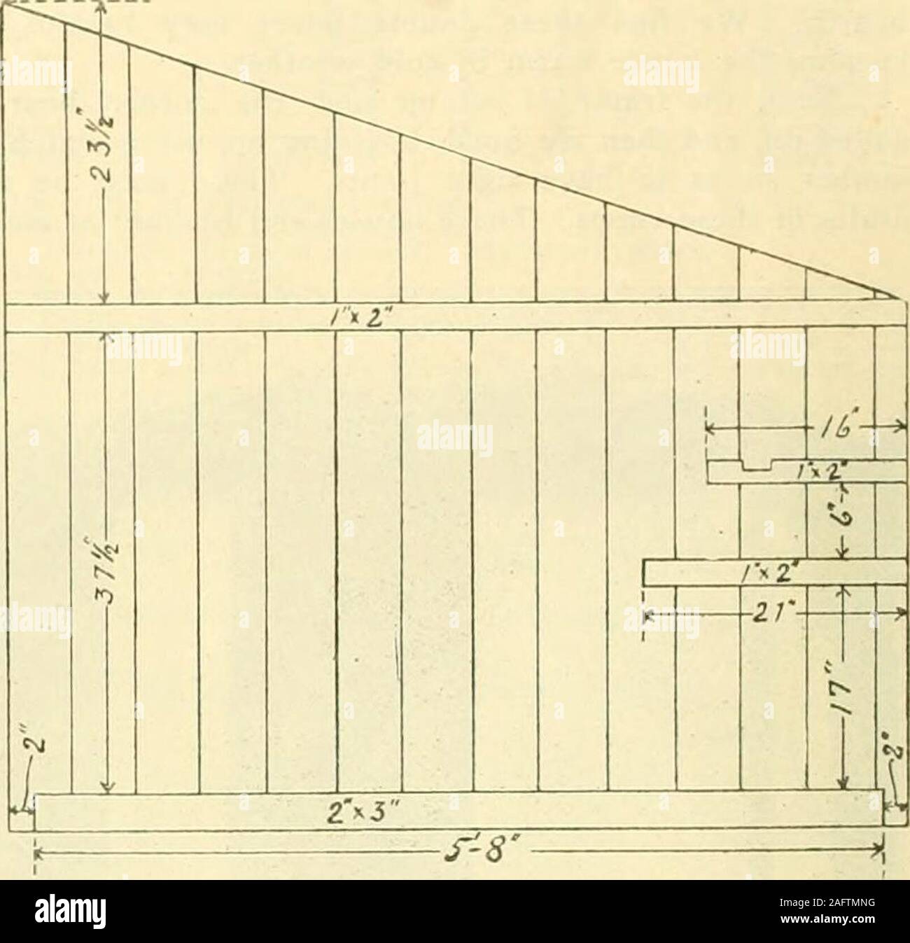 . Geflügel Häuser und Befestigungen. Wie zu legen Sie Geflügel Pflanzen ... Ende Abschnitt. Die Fütterung Board für Brei hopperand Wassernapf ist 21 cm lang und 16 cm breit, Andis unter dem Fenster befindet. Es ist von thedroppings Board an einem Ende unterstützt, und eine Stütze unter dem Schweller auf der anderen Downto. Die Nester sind einfach eine longbox ohne Partitionen, 12 Zoll hoch. 12 inchQ. s breit und 4 m lang, die durch eine steckvorrichtung an der Strebe unter thefeeding Plattform an einem Ende und einen Keil auf der Rückseite wallonischen am anderen Ende Haken und Ösen oder Schrauben unterstützt werden Usedto befestigen Sie die Ecken des Hauses zusammen und t Halten Stockfoto