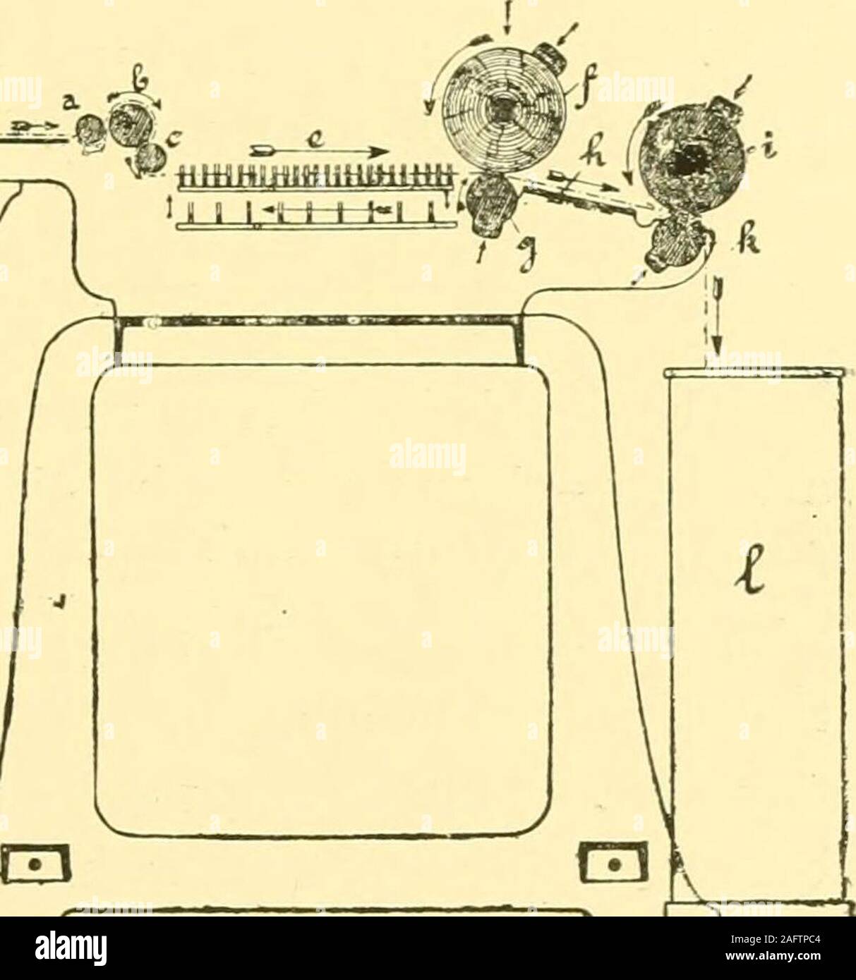 . Textile Rohstoffe und deren Umwandlung in Garne: (die Studie über die Rohstoffe und die Technologie der spinnvorgang) einen Text-Buch für Textil-, Handels- und höheren technischen Schulen, als auch zum Selbststudium; nach dem ordentlichen Lehrplan und Curriculum der Kaiserlichen und Königlichen Österreichischen weben Schulen basiert. Abb. 142.-Zählwerk Flachs Gill (Seitenansicht). lung der Zählung Rad kann der Bolzen thenose zu lösen, X. Die Länge der Splitter bis zu diesem Moment isequal auf die periphere Messung der unteren Lieferung - Roller, p geliefert, durch die Anzahl der t multipliziert Stockfoto