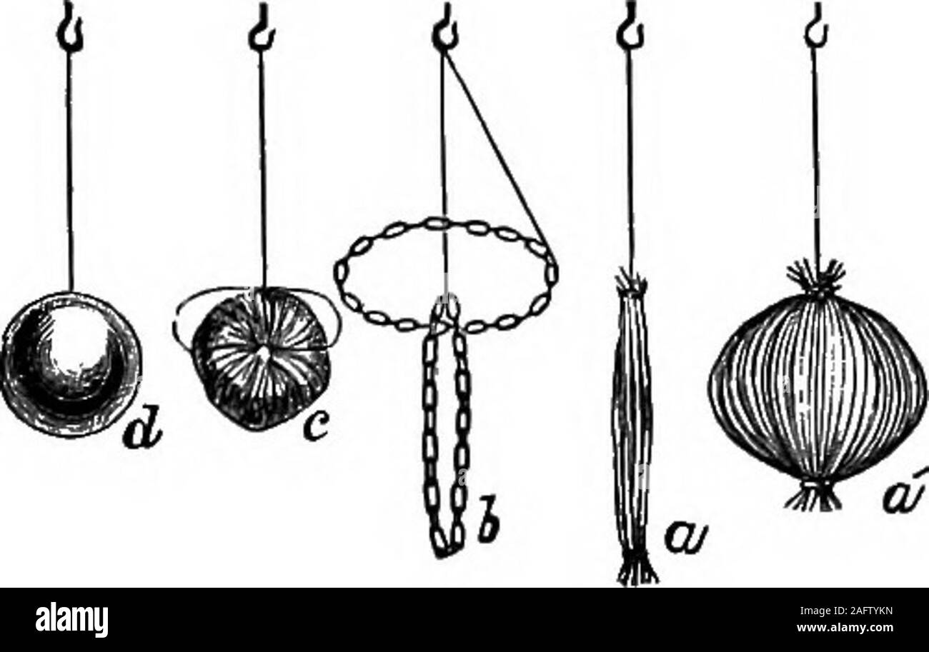 . Die Grundsätze der Physik. Fio. 52. Experiment 3. - einige Art von rotierenden Vorrichtung anordnen, z. B. R (Abb. 62). Ein Strang der Thread ein (Abb. aussetzen. 53) durch eine Zeichenkette, was dazu führen kann, dass es zu drehen; dabei wird vorausgesetzt, dass die Form der Oblaten sphäroid ein. Montieren Sie eine glassglobe G (Abb. 52) über one-tenthfull von farbigen Wasser und drehen. Die Flüssigkeit nach und nach verlässt die Bot-tom, steigt auf und bildet eine equatorialring im Glas. Diese Illustratesthe wahrscheinlich, nach welcher Methode: Diemassemutter auf der Annahme, dass Es wasonce in einem flüssigen Zustand, itspresent Sphäroguss Staat übernommen. (Erklären.) Pass eine Zeichenfolge durch die längste diame Stockfoto