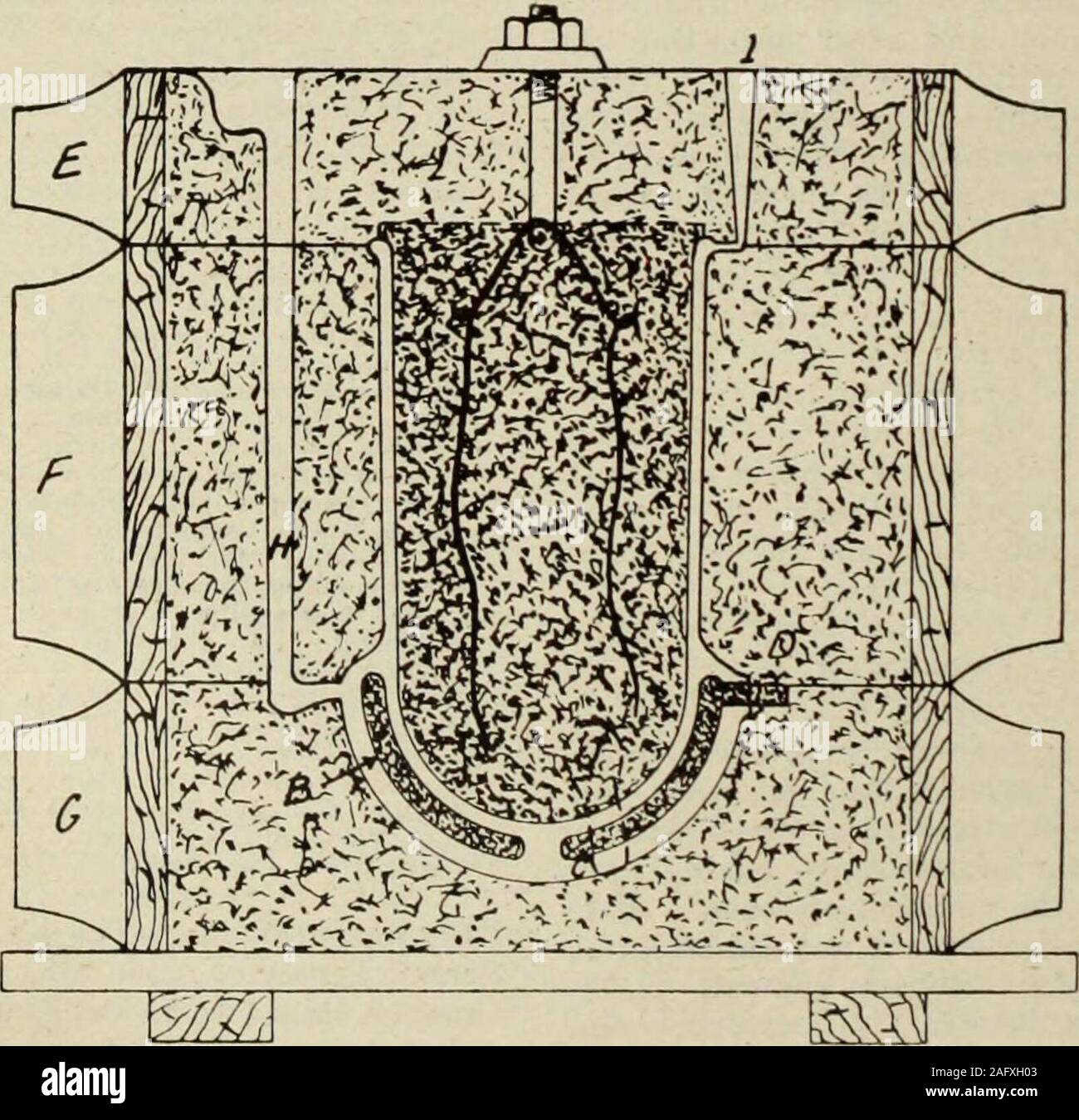 . Kanadische foundryman (1918). ASIER. Aber in den genannten thecase anorder foundryman hatte nur für einen Wasserkocher von considerableproportions und er hatte keine Ausrüstung von kam dann die Steine, die er so zufrieden war mit der resuit ofhis wirtschaftliche Methode, dass er Con-schlossen die foundrymenwho zu geben wurden, die ähnliche Arbeit in einem Moreexpensive Art und Weise. Seine gute intentionswere everyonein offenbar nicht erhalten durch die Art und Weise, er erwartet, weil in der nächsten Ausgabe von Thesame Journal war eine Antwort von afoundryman, der mit ihm nicht einverstanden, und er betonte seine Uneinigkeit bysaying, dass, wenn h Stockfoto